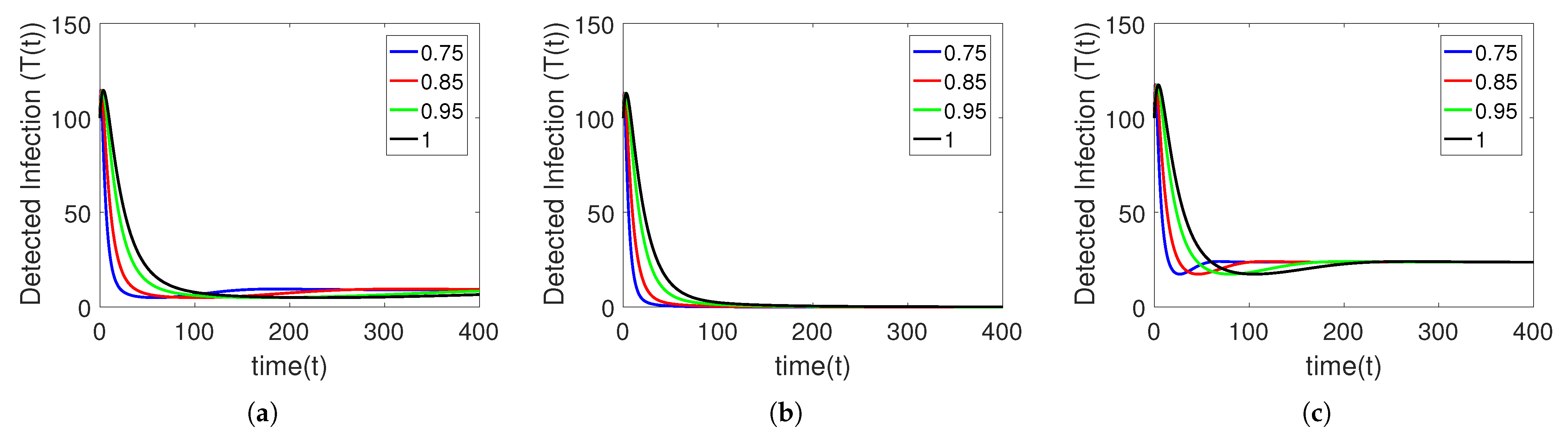 Fractalfract 07 00300 g015 Fractalfract 07 00300 g015