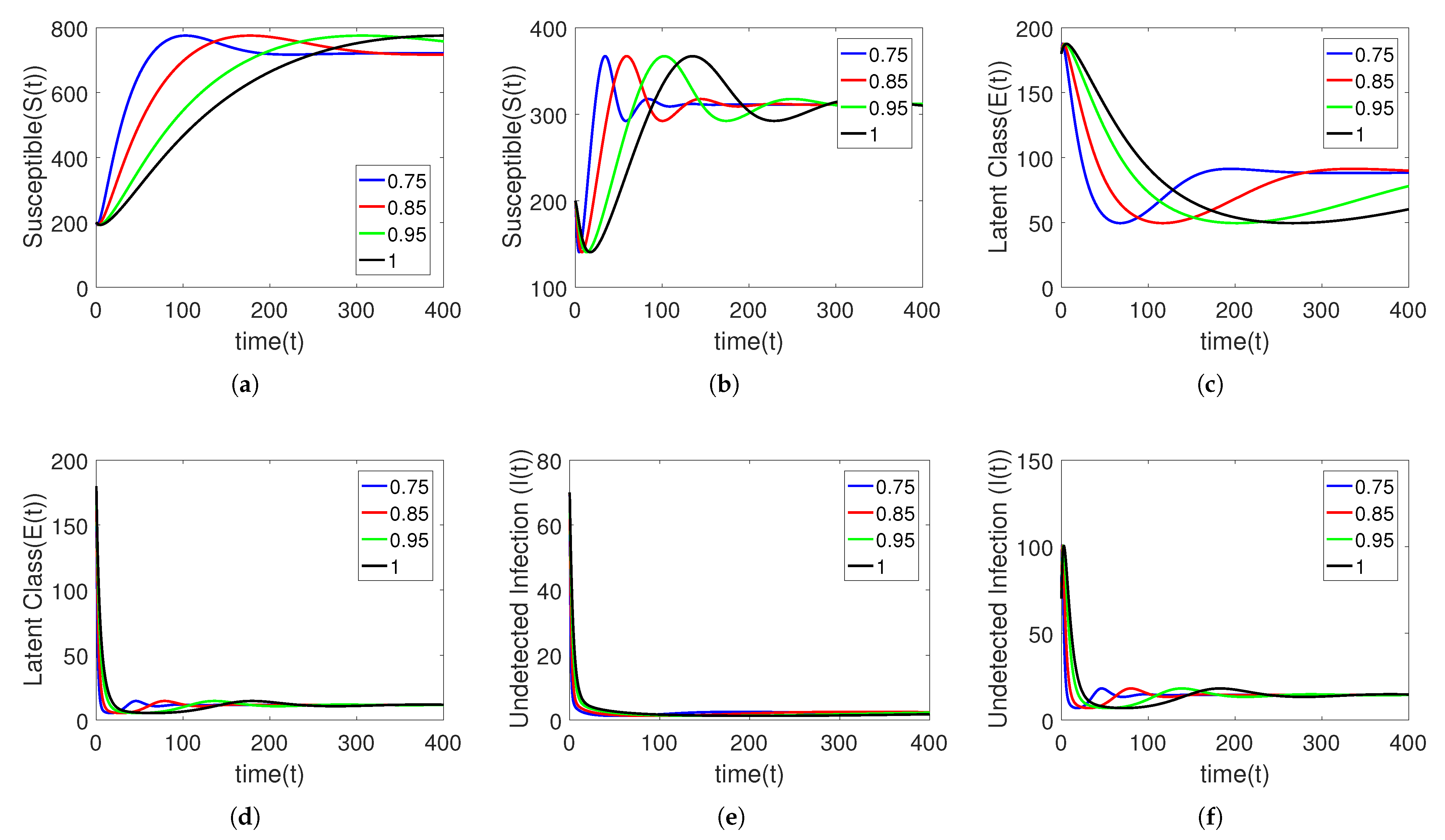 Fractalfract 07 00300 g017 Fractalfract 07 00300 g017