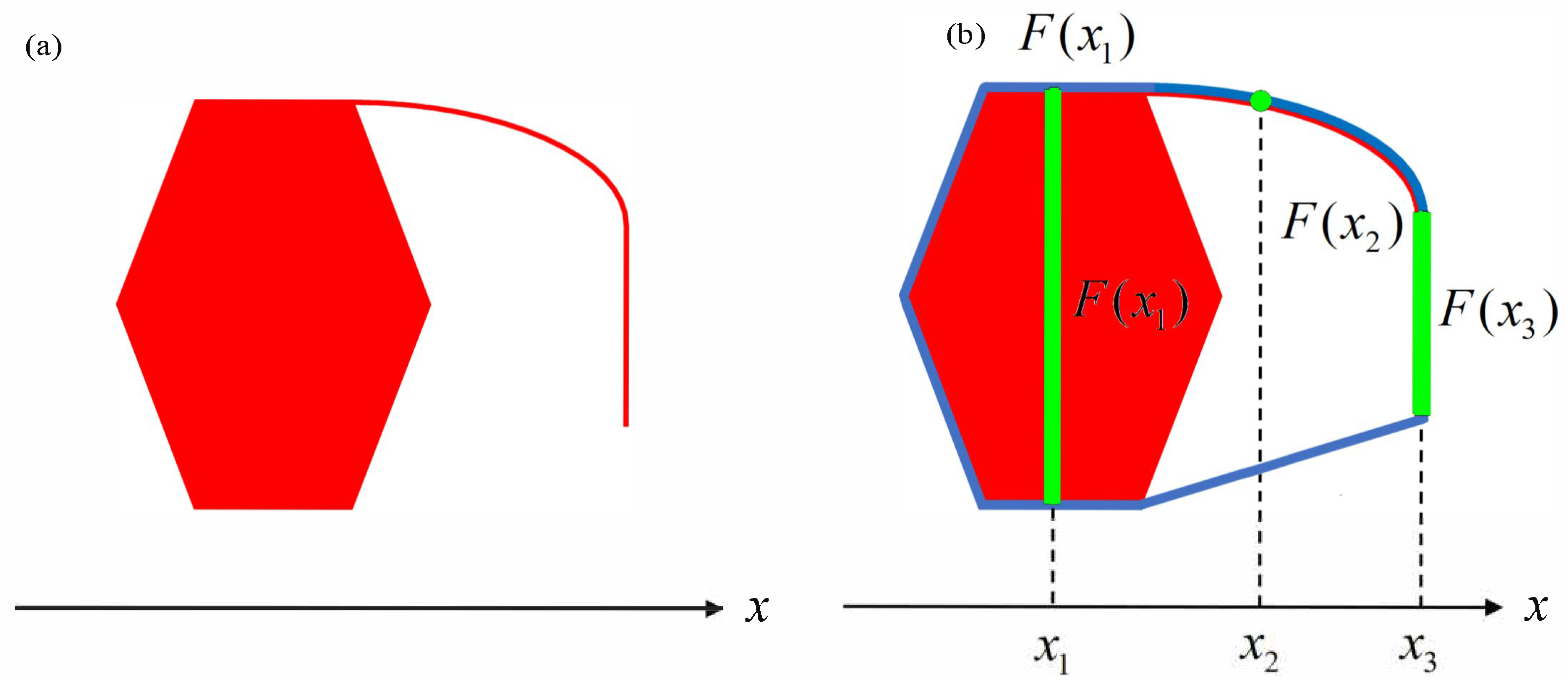 Fractalfract 07 00304 g002 Fractalfract 07 00304 g002