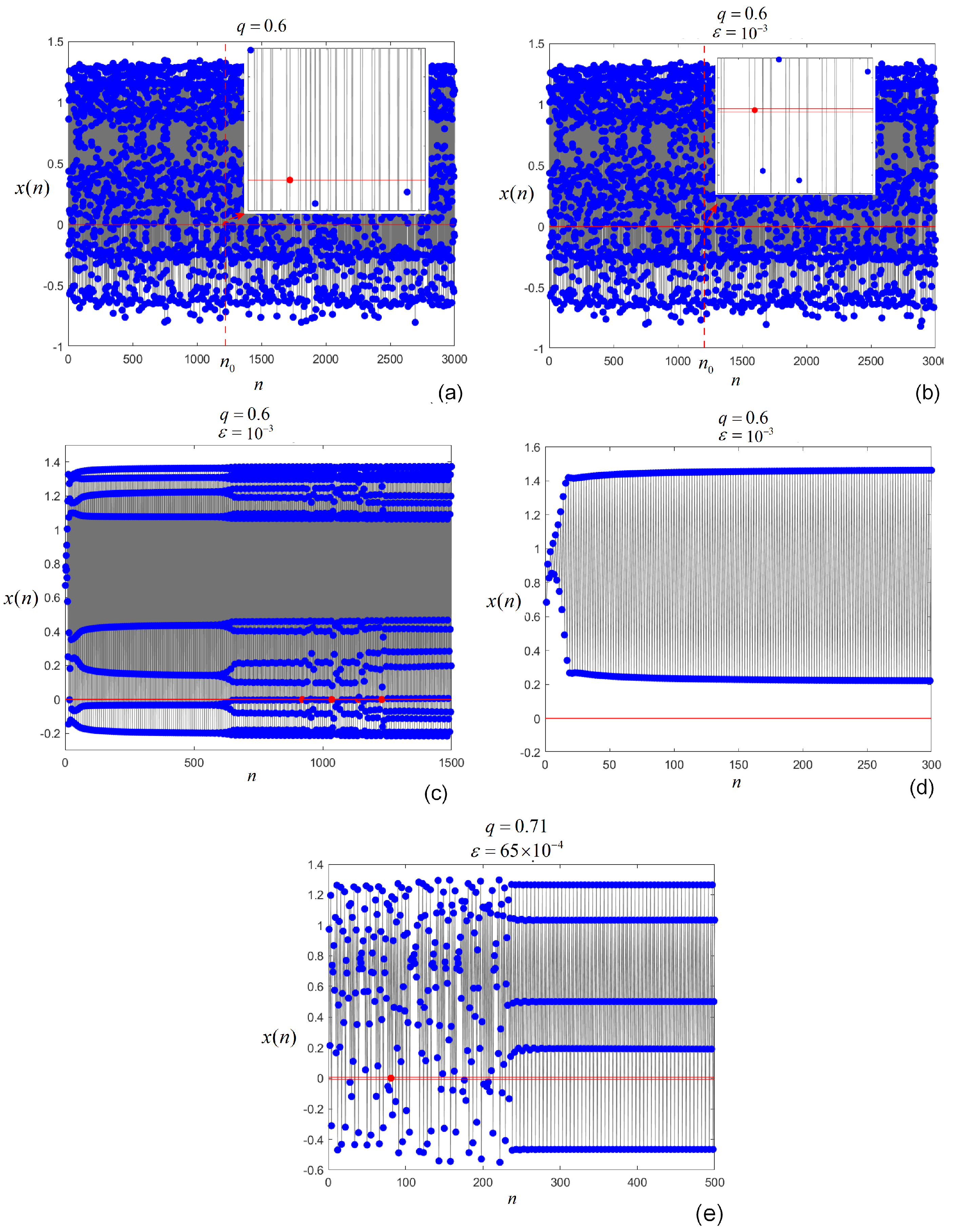 Fractalfract 07 00304 g004 Fractalfract 07 00304 g004