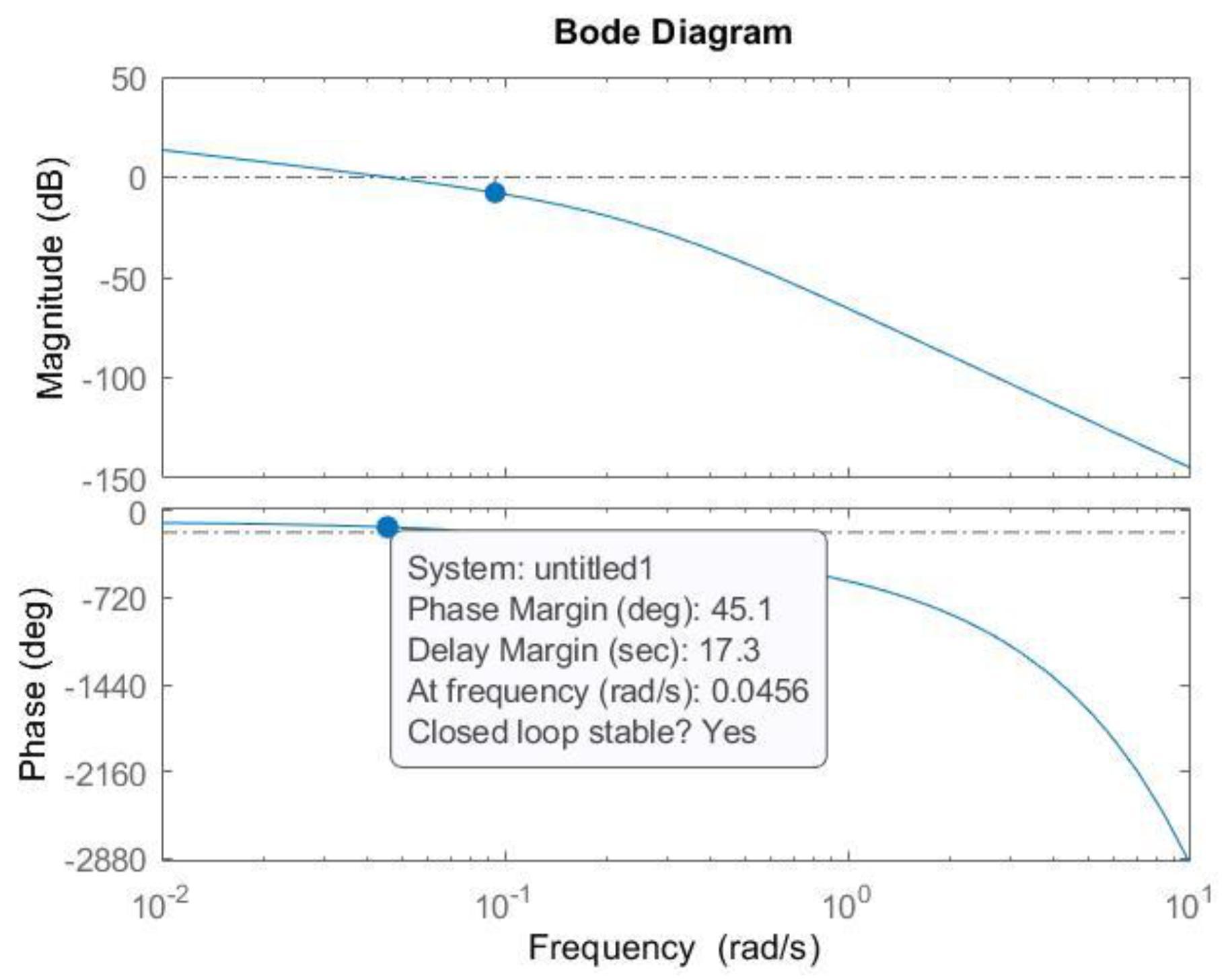 Fractalfract 07 00305 g002