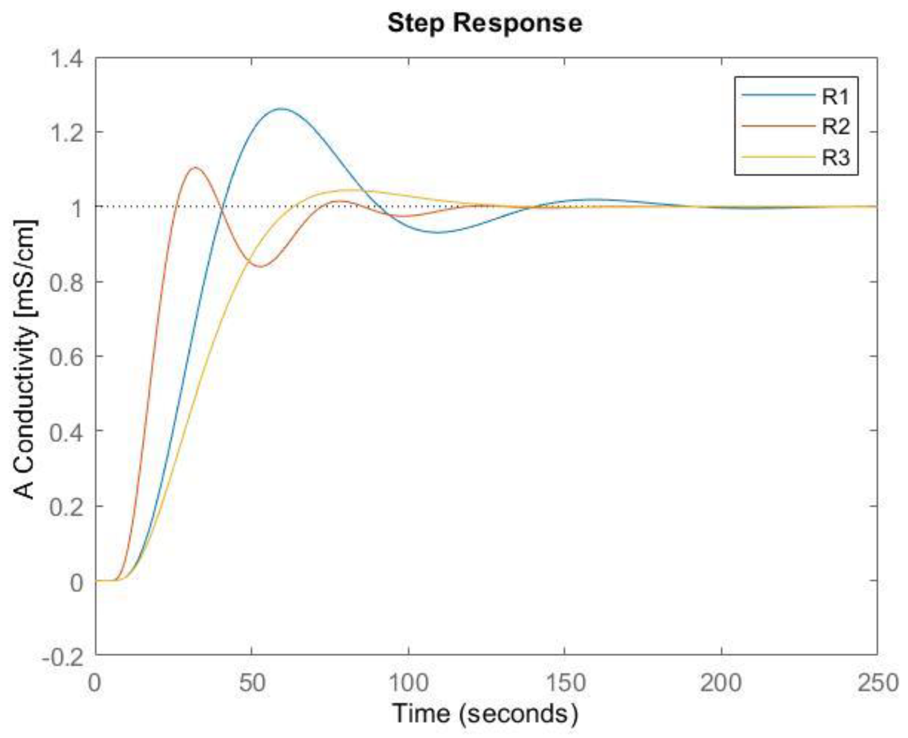 Fractalfract 07 00305 g005