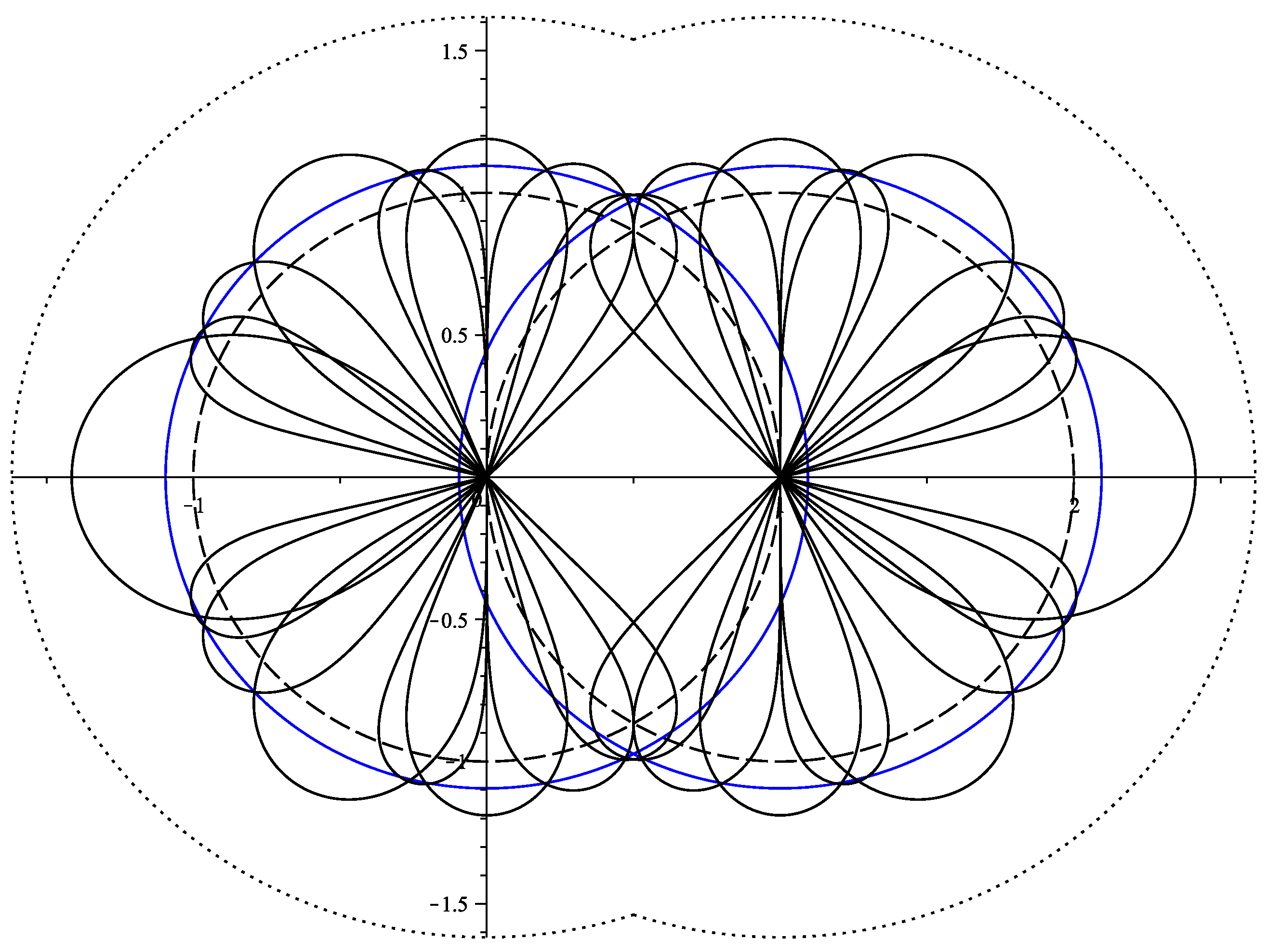 Fractalfract 07 00339 g005 Fractalfract 07 00339 g005