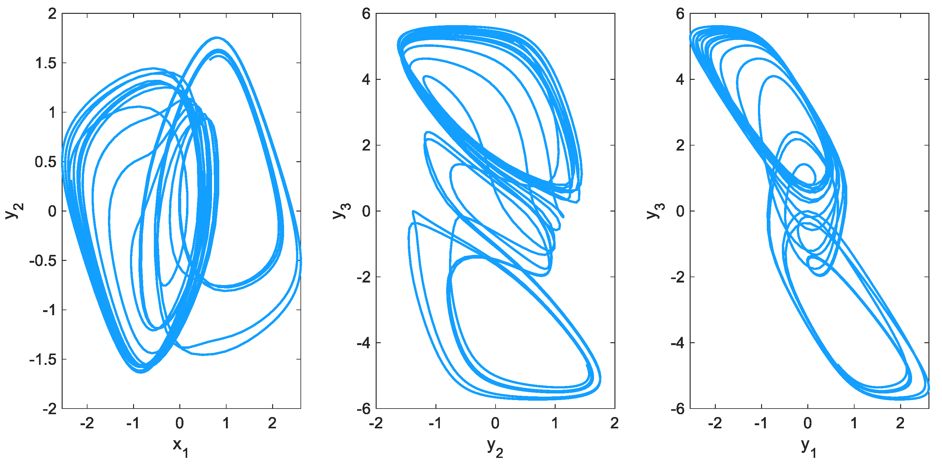 Fractalfract 07 00349 g001