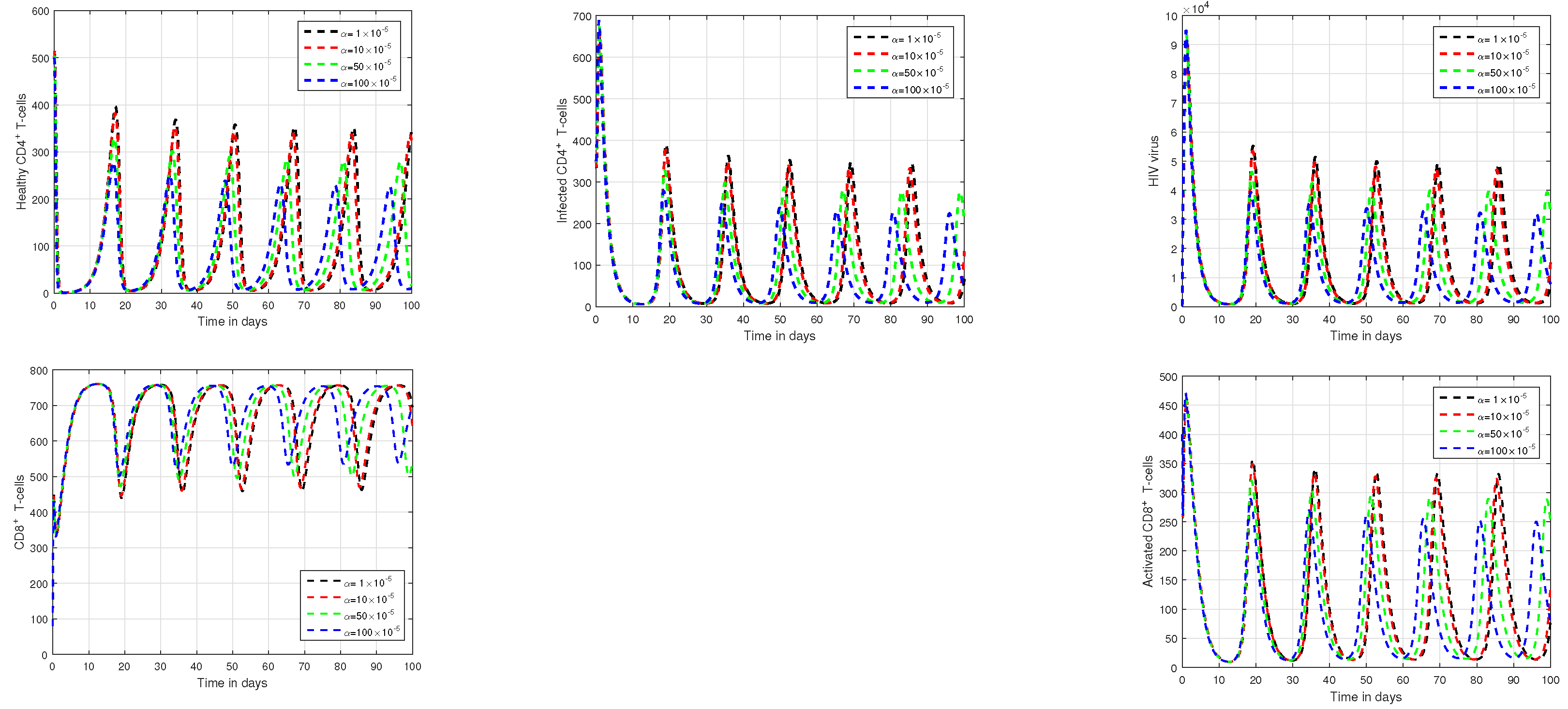 Fractalfract 07 00361 g009 Fractalfract 07 00361 g009