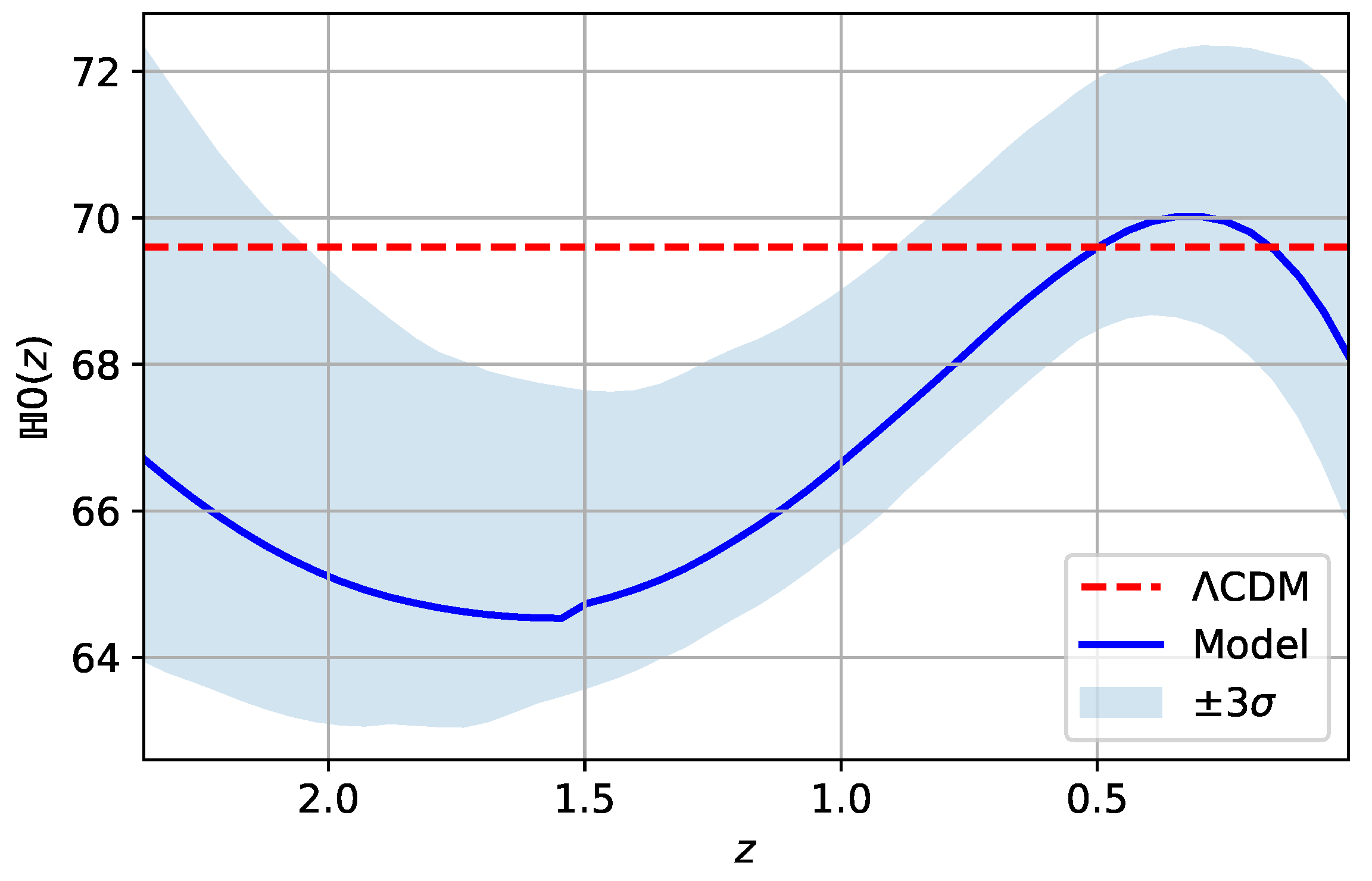 Fractalfract 07 00368 g010 Fractalfract 07 00368 g010