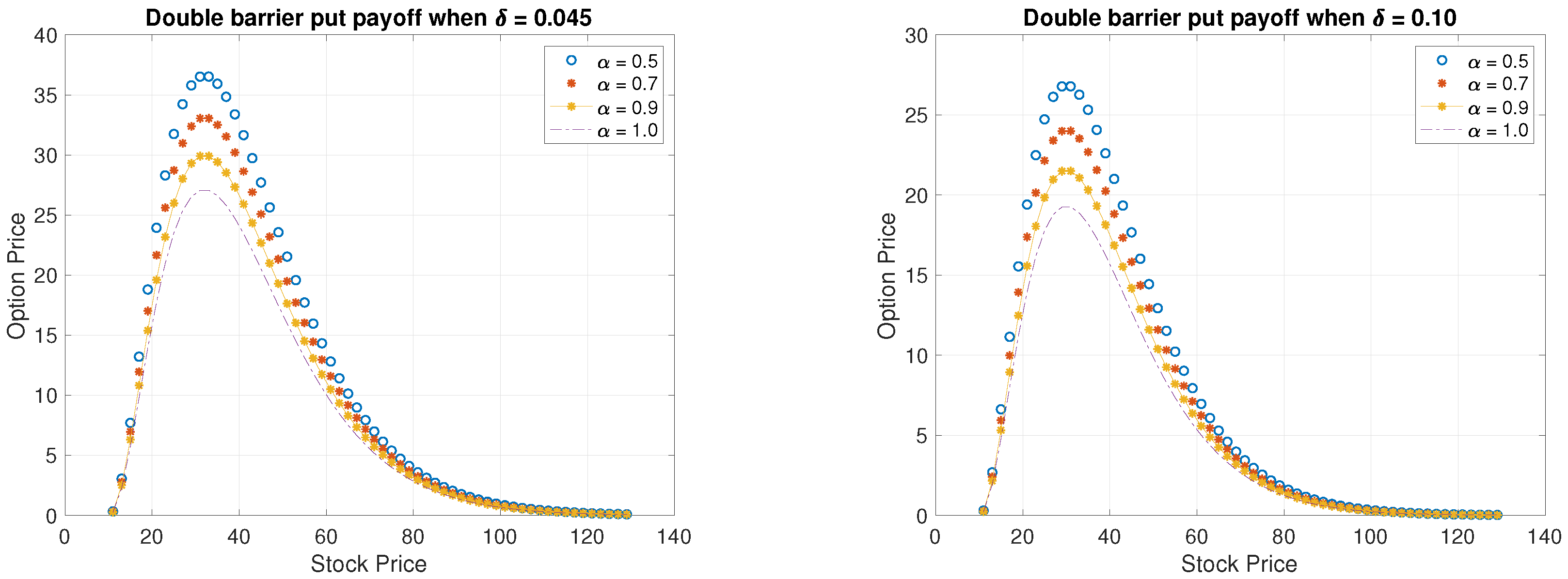 Fractalfract 07 00389 g002