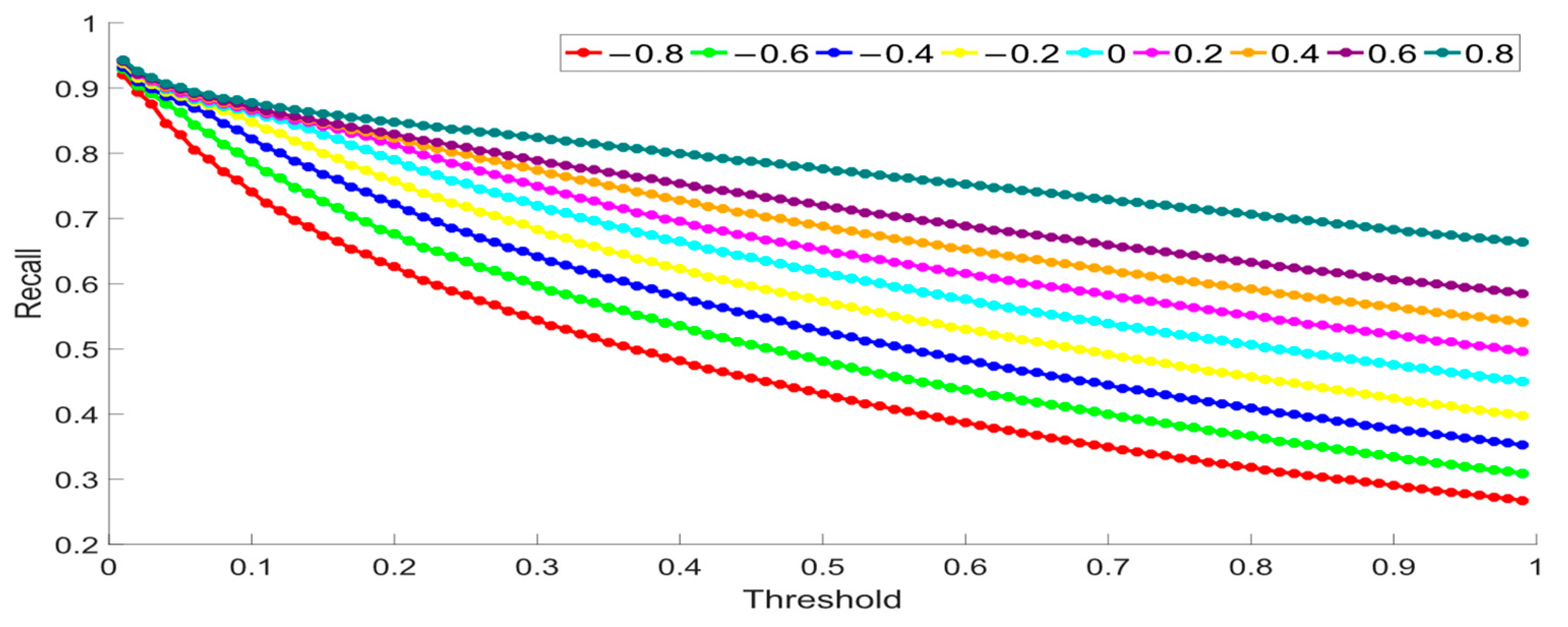 Fractalfract 07 00420 g004 Fractalfract 07 00420 g004
