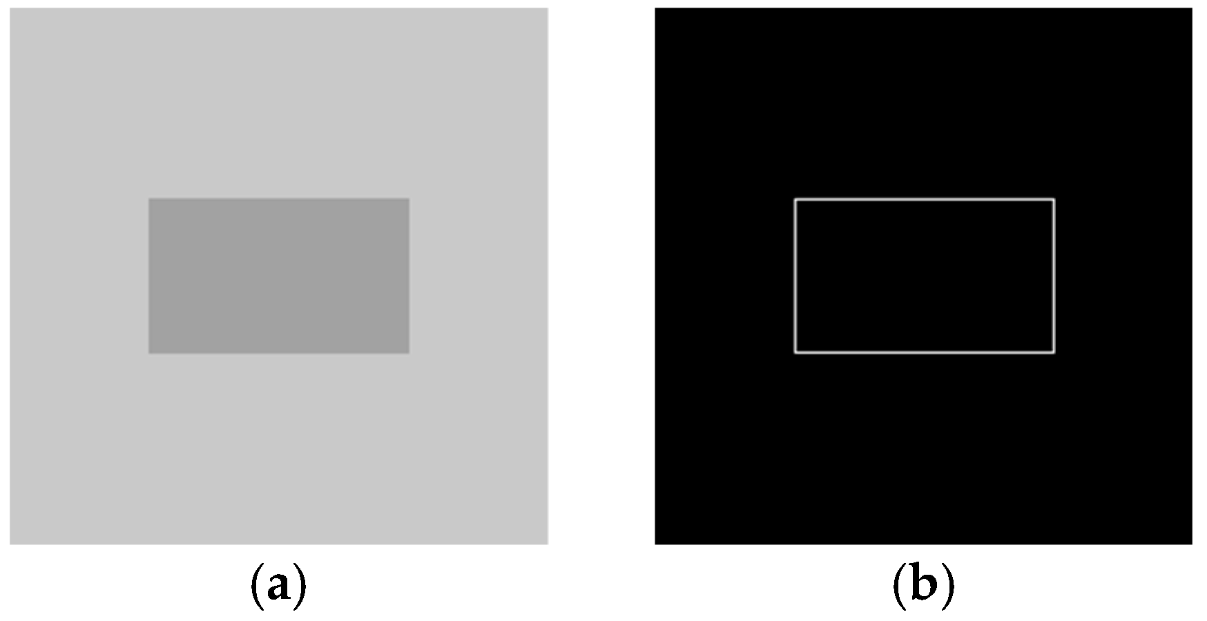 Fractalfract 07 00420 g007 Fractalfract 07 00420 g007