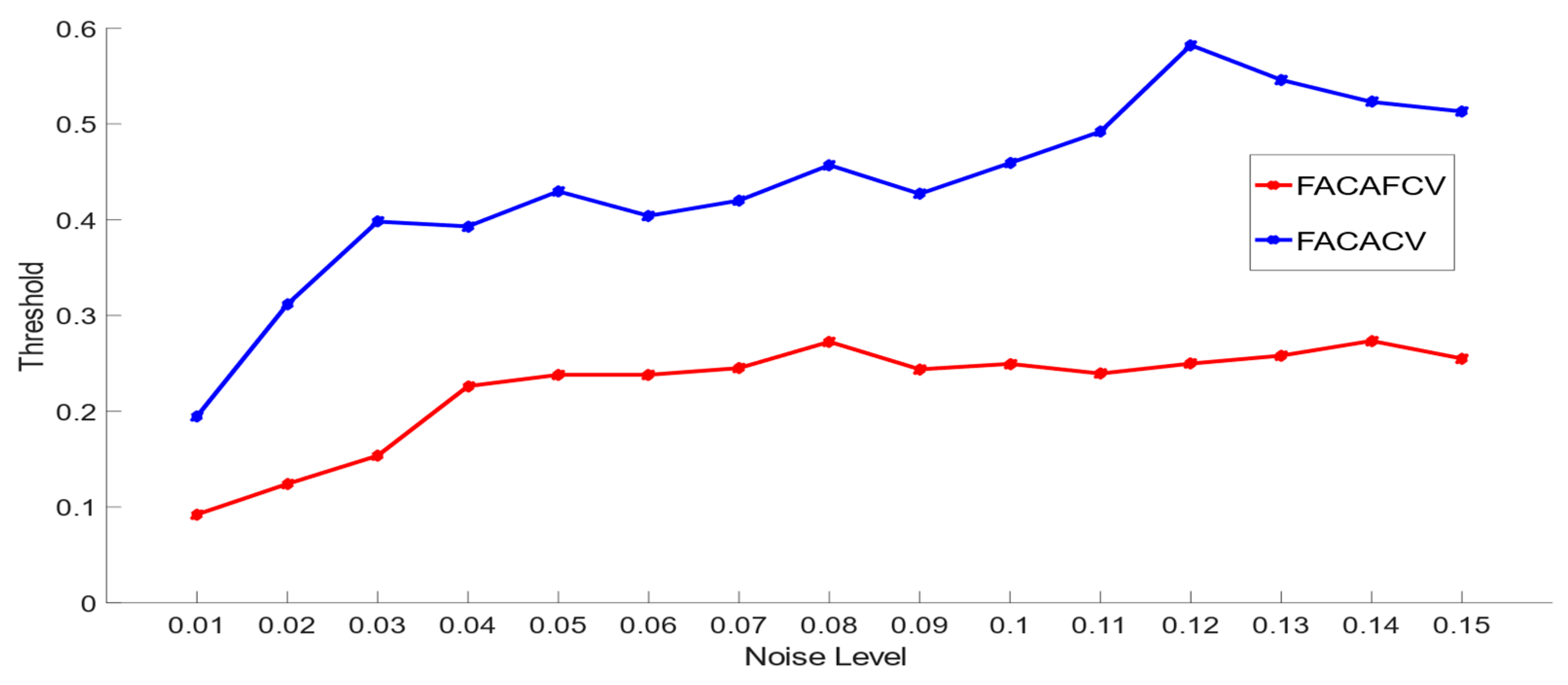 Fractalfract 07 00420 g009 Fractalfract 07 00420 g009