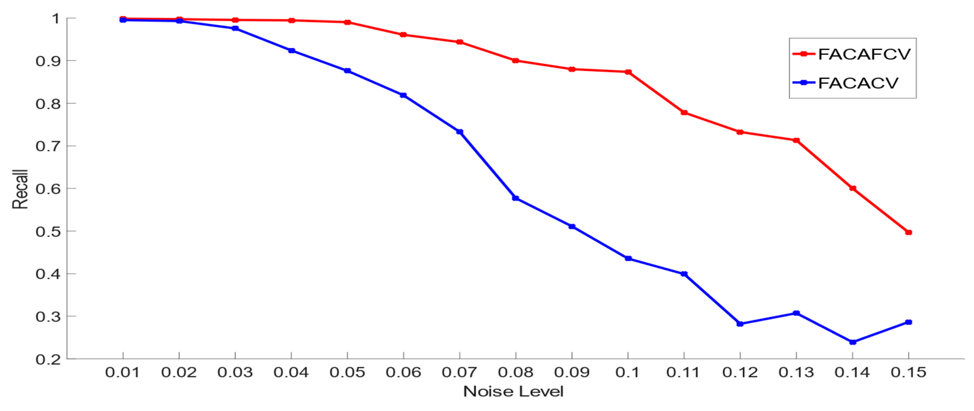 Fractalfract 07 00420 g010 Fractalfract 07 00420 g010