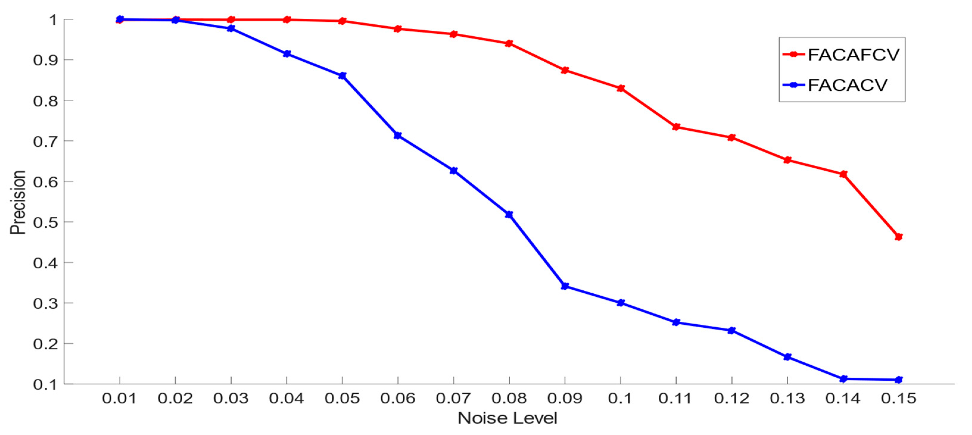 Fractalfract 07 00420 g011 Fractalfract 07 00420 g011