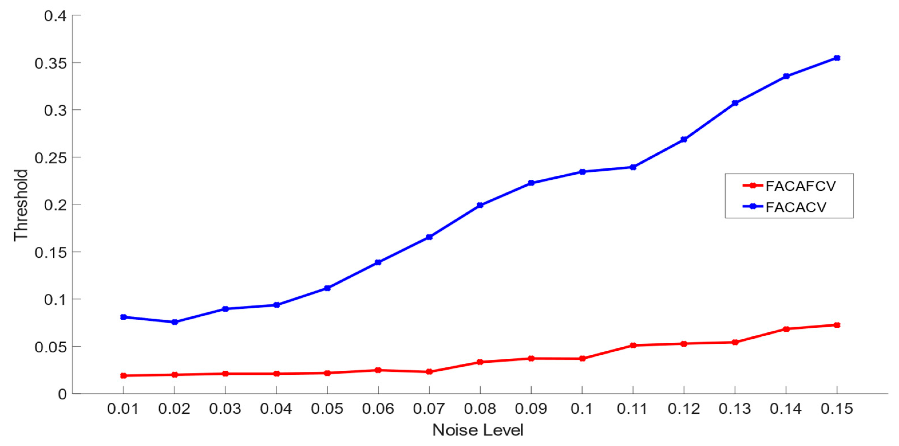 Fractalfract 07 00420 g015 Fractalfract 07 00420 g015