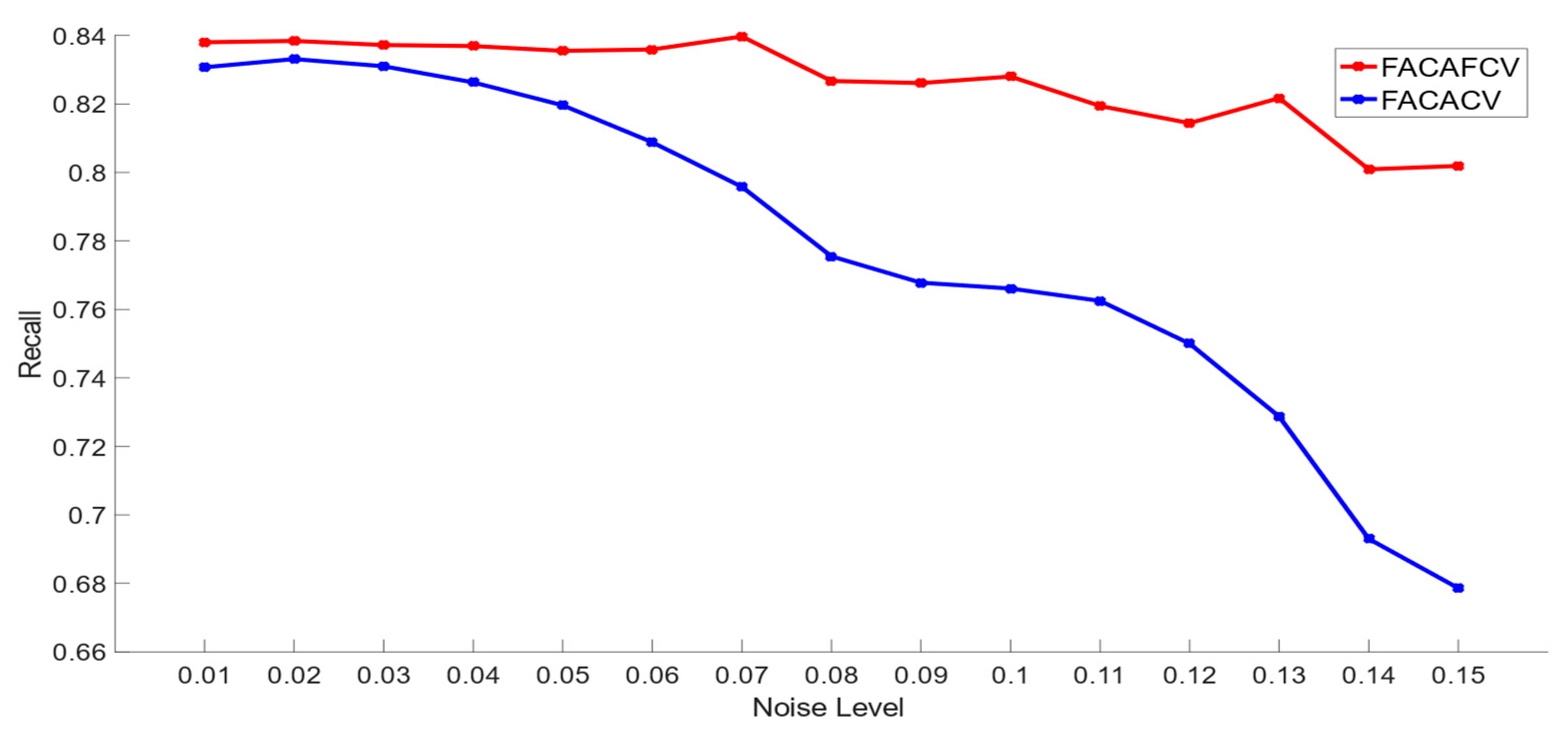 Fractalfract 07 00420 g016 Fractalfract 07 00420 g016