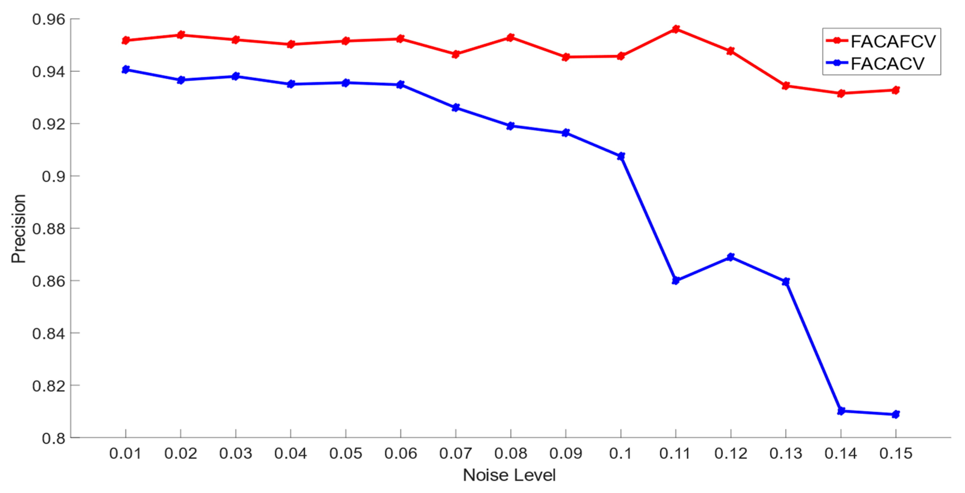 Fractalfract 07 00420 g017 Fractalfract 07 00420 g017