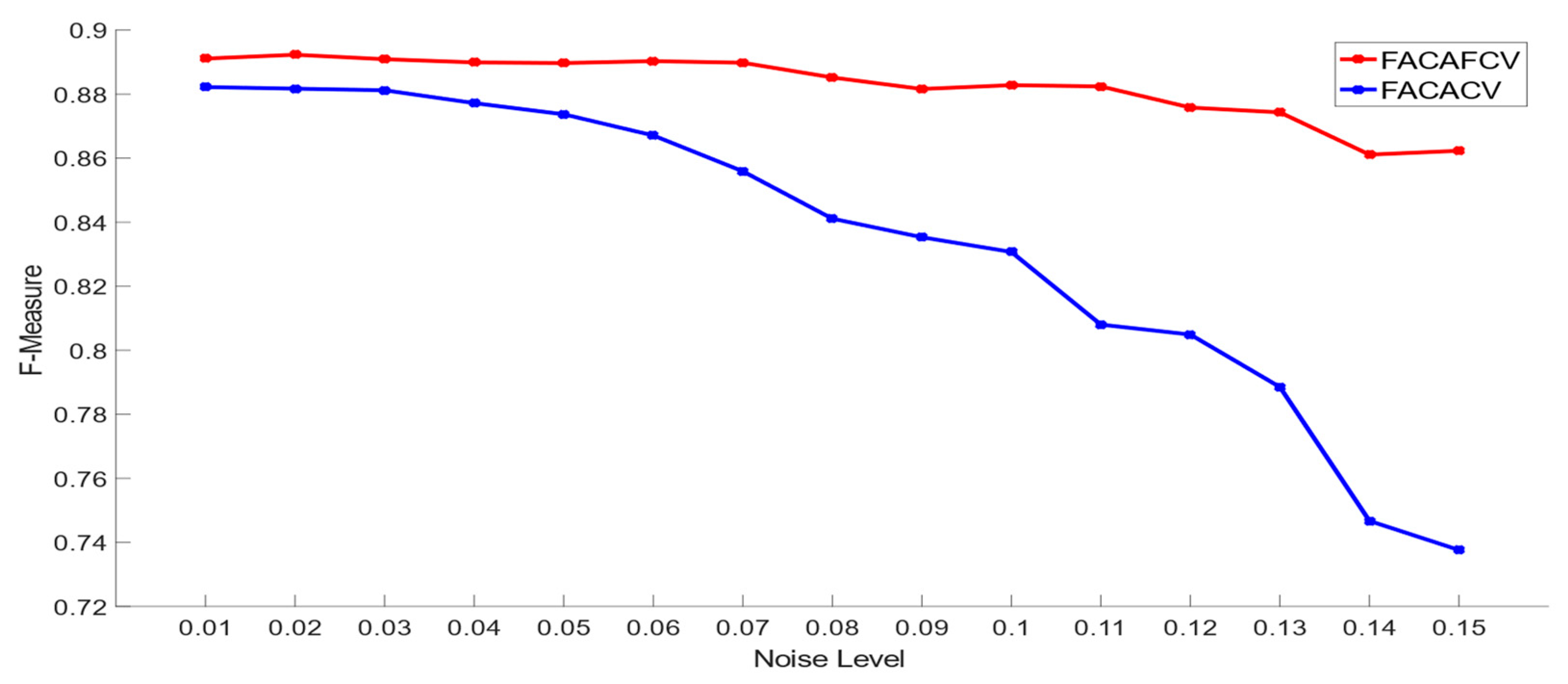 Fractalfract 07 00420 g018 Fractalfract 07 00420 g018