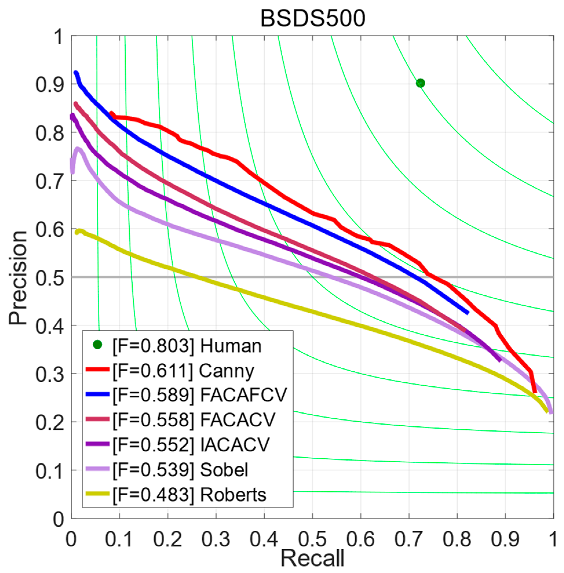 Fractalfract 07 00420 g019 Fractalfract 07 00420 g019