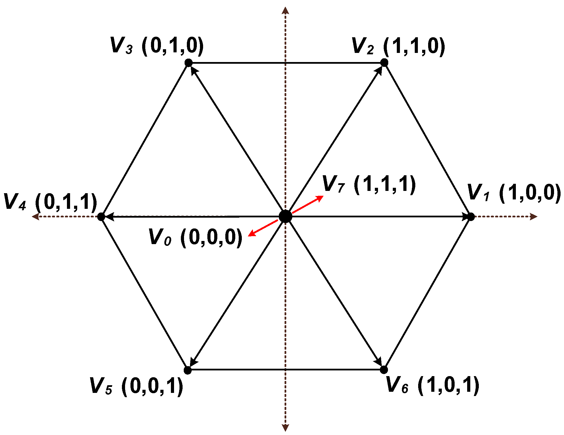 Fractalfract 07 00433 g002