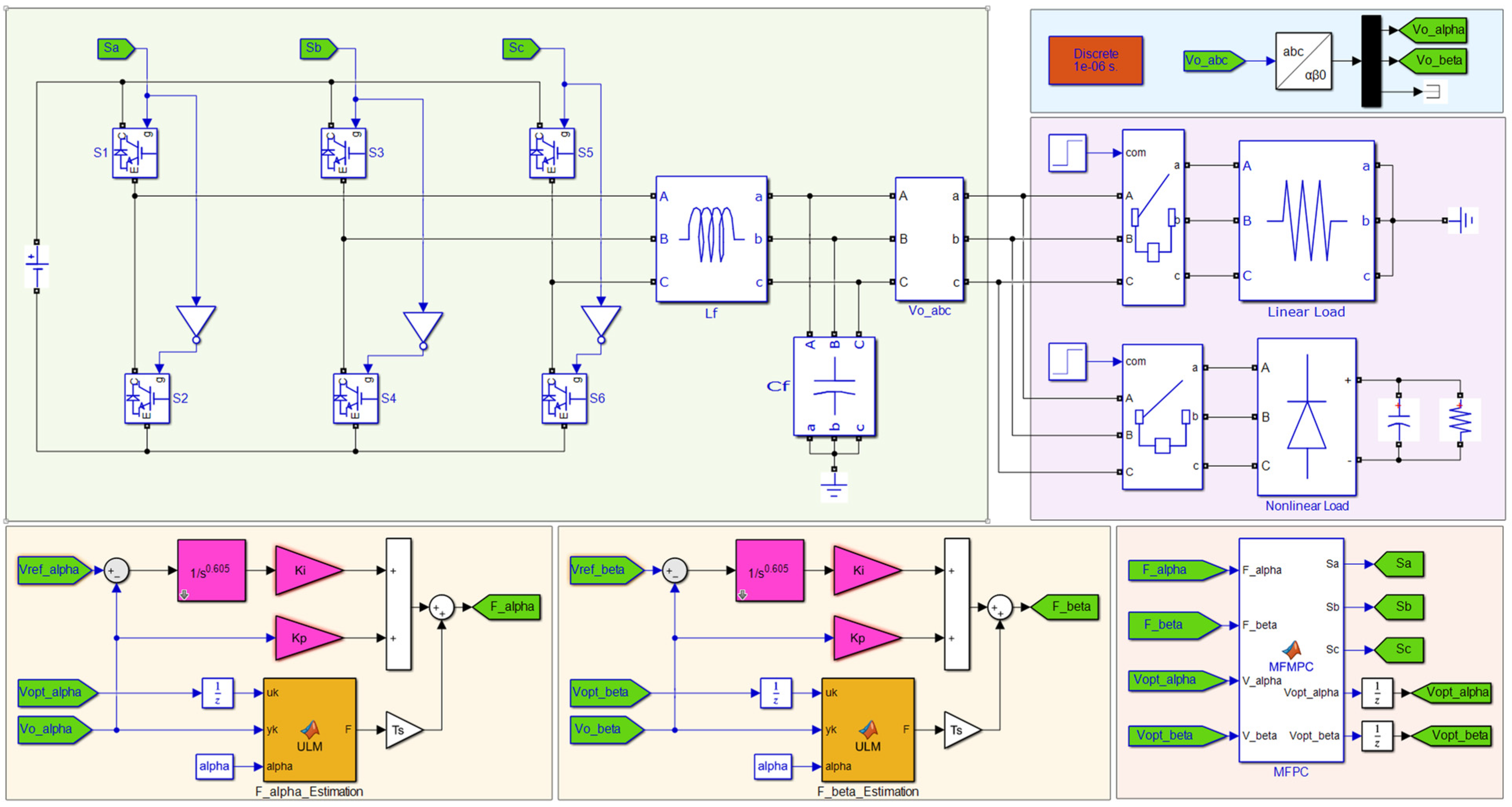 Fractalfract 07 00433 g009