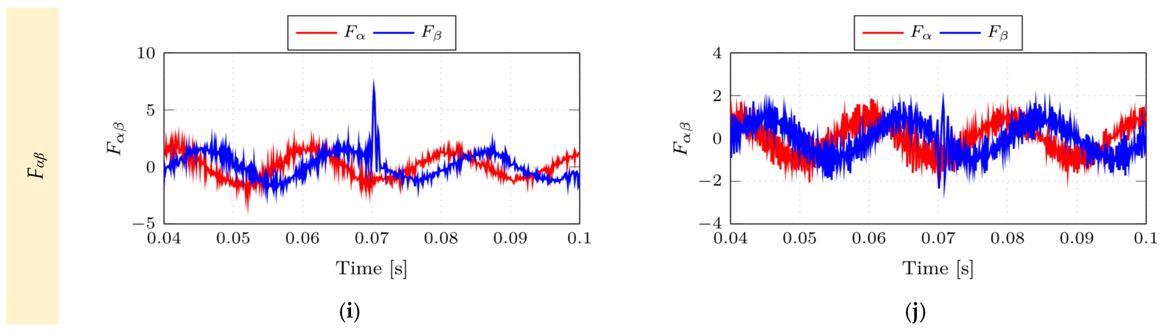 Fractalfract 07 00433 g011b