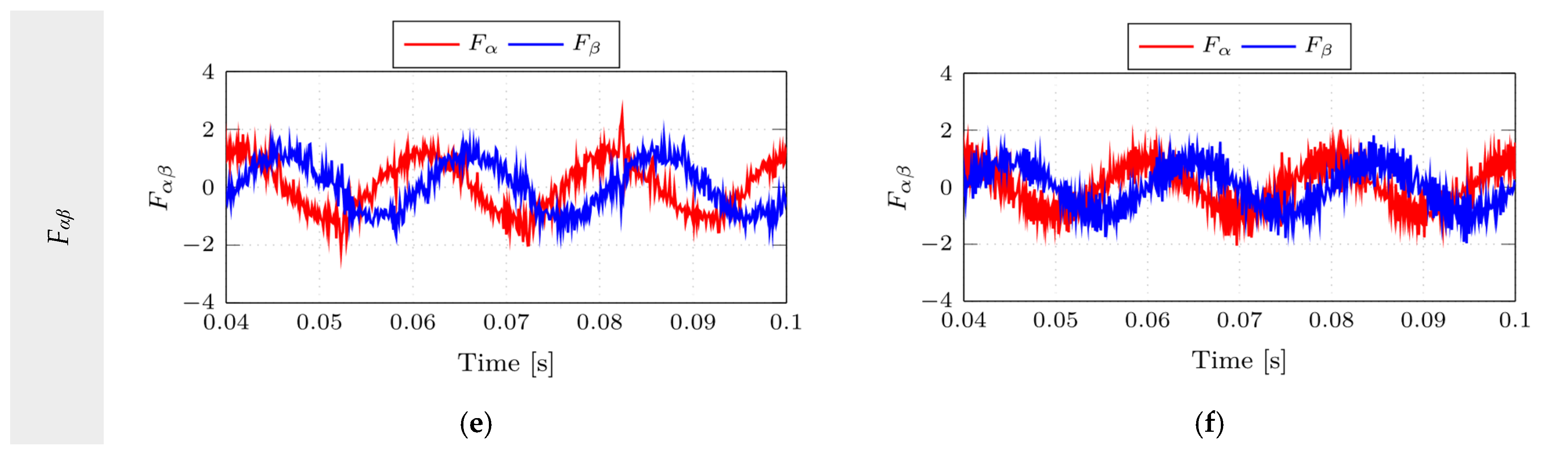 Fractalfract 07 00433 g012b