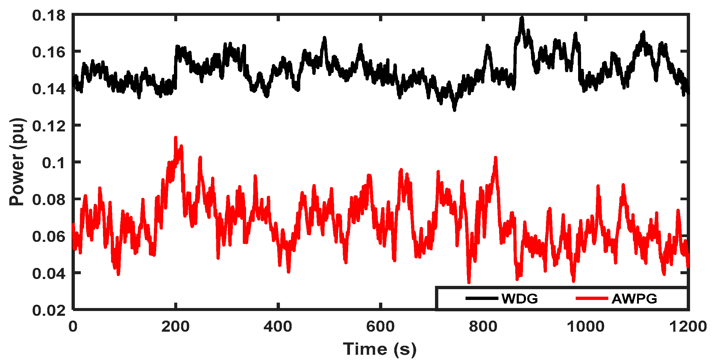 Fractalfract 07 00435 g008 Fractalfract 07 00435 g008