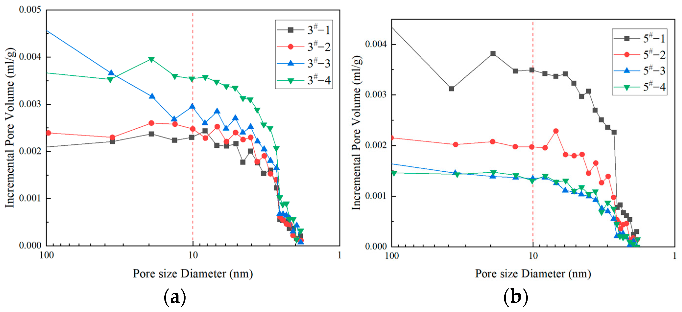 Fractalfract 07 00439 g002