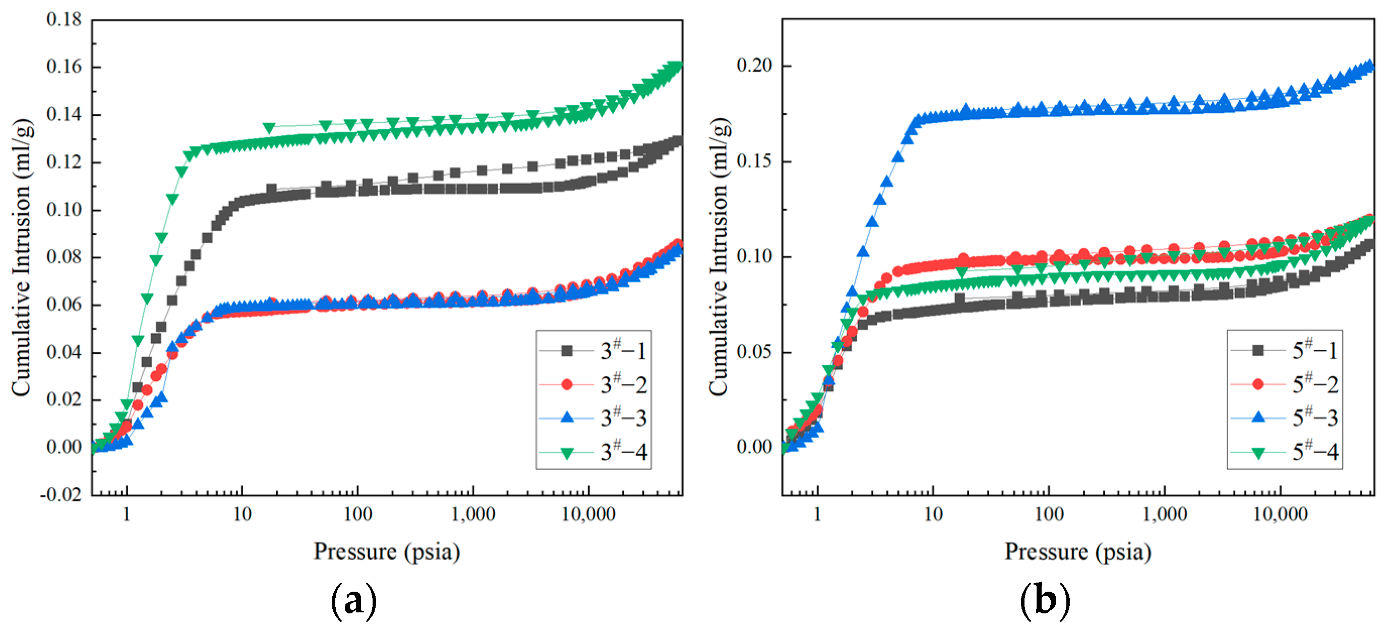 Fractalfract 07 00439 g005