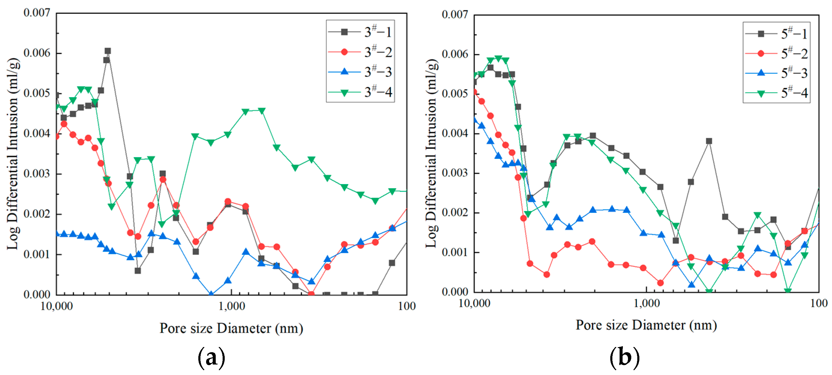 Fractalfract 07 00439 g006