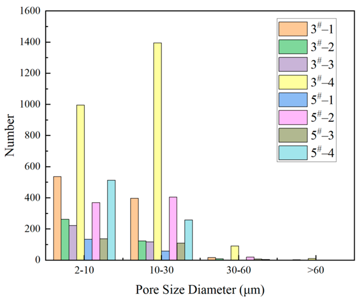 Fractalfract 07 00439 g014
