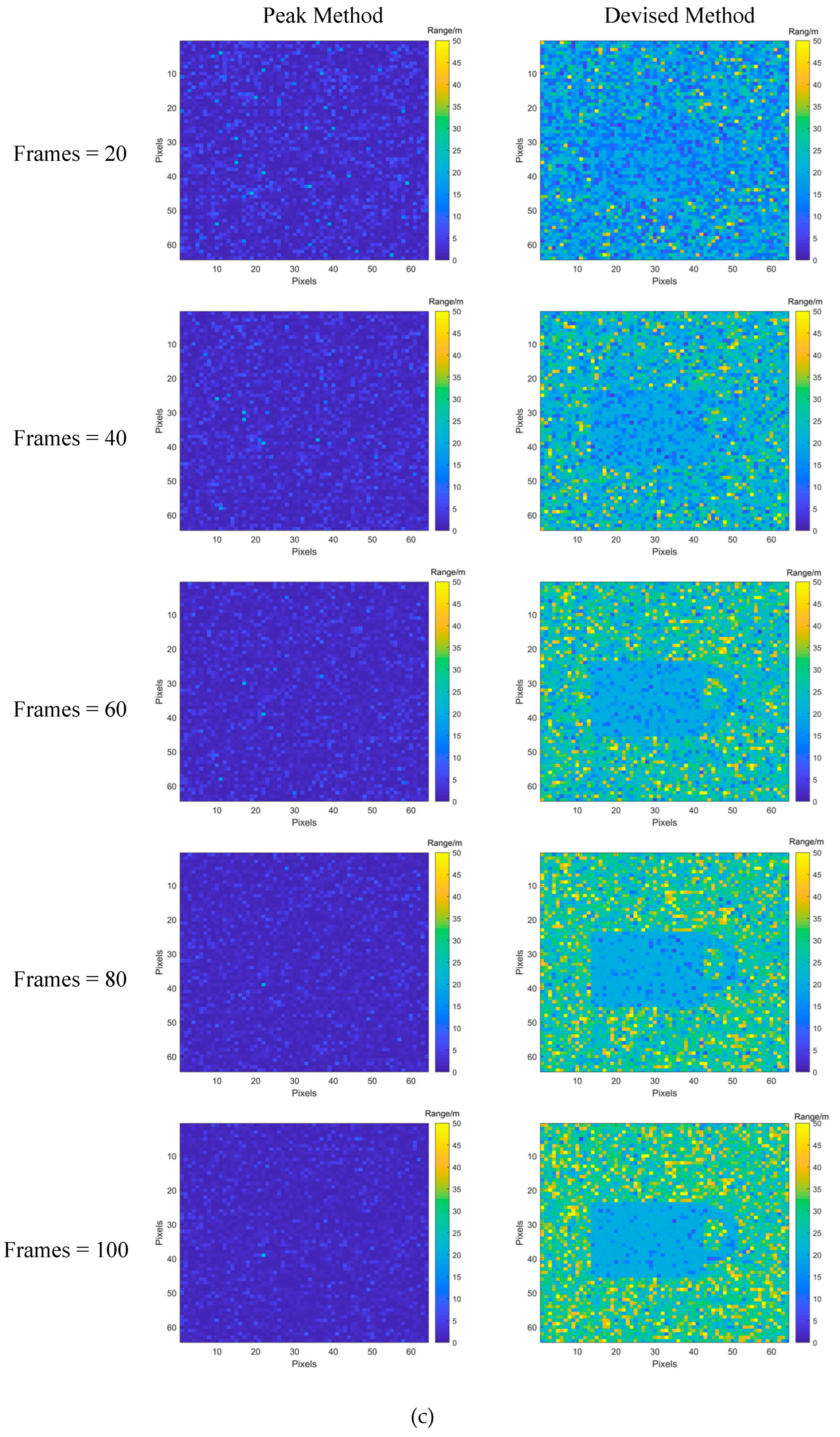 Fractalfract 07 00445 g007c Fractalfract 07 00445 g007c