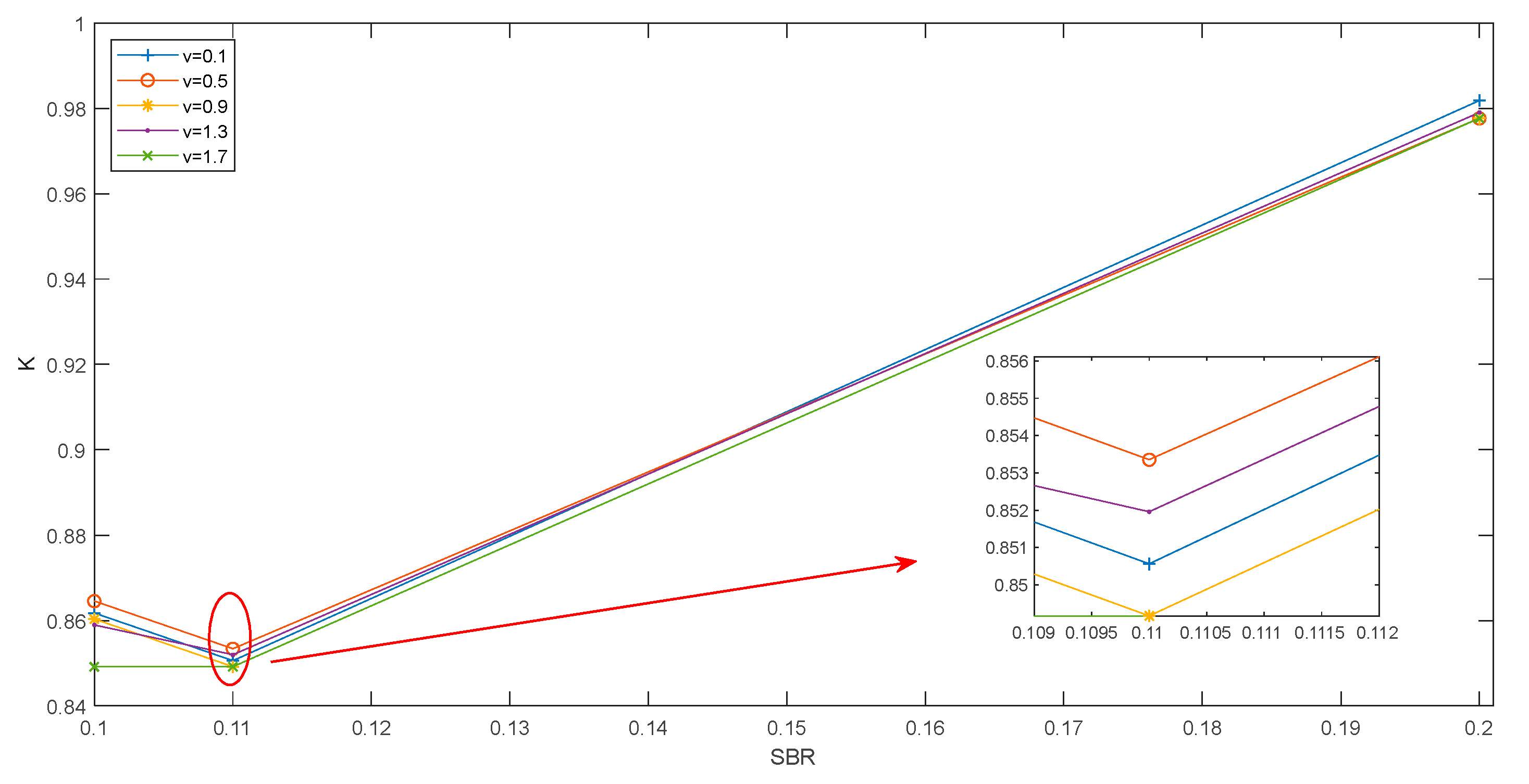 Fractalfract 07 00445 g011 Fractalfract 07 00445 g011