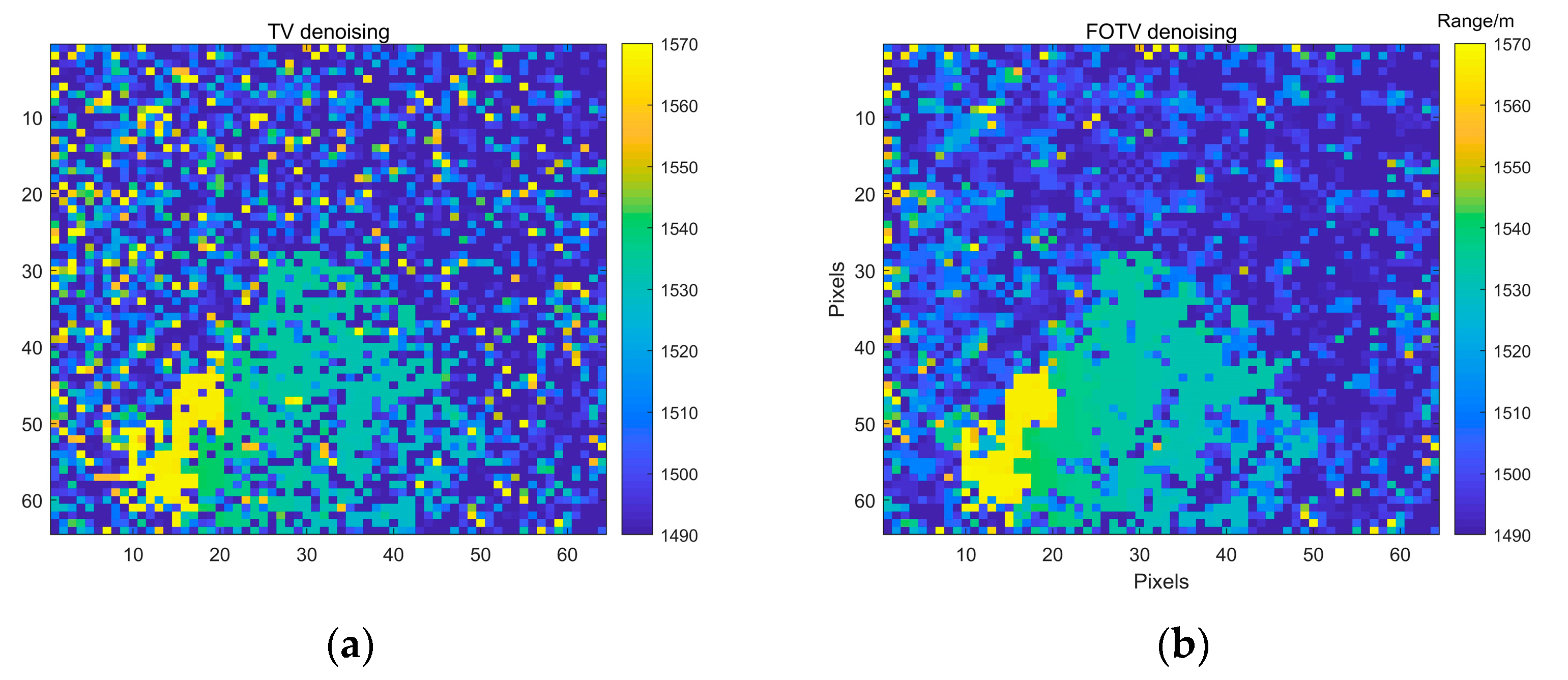Fractalfract 07 00445 g021 Fractalfract 07 00445 g021