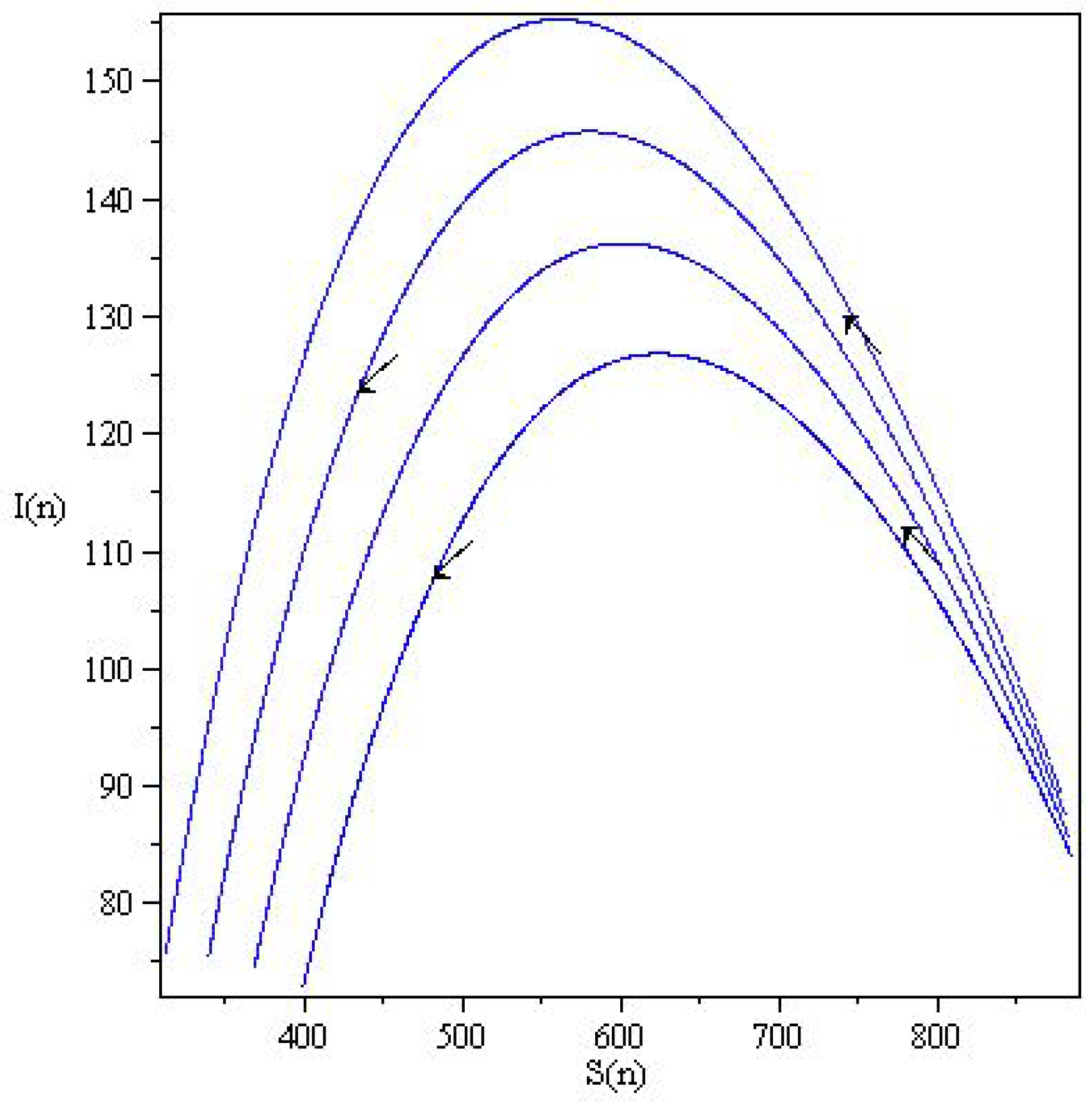 Fractalfract 07 00446 g005 Fractalfract 07 00446 g005