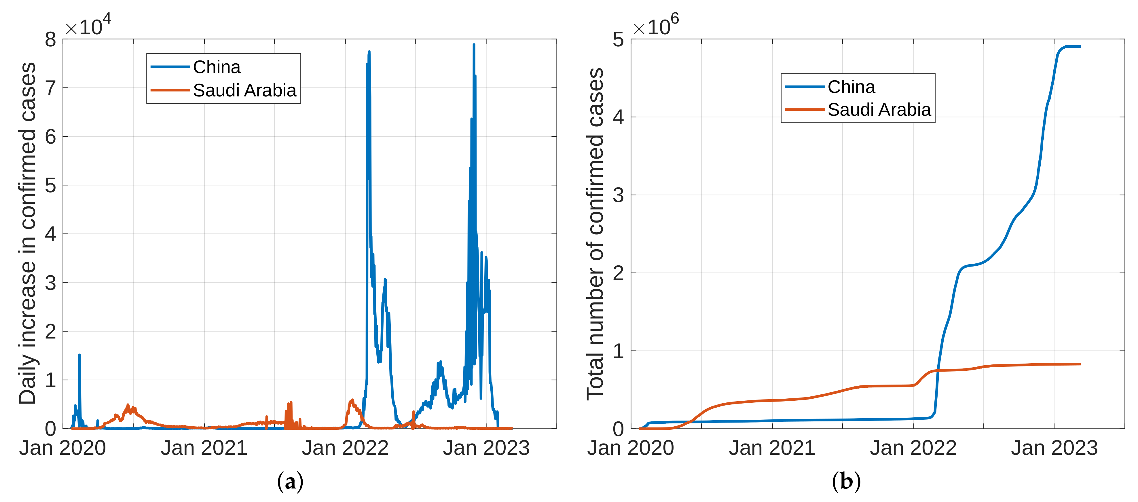 Fractalfract 07 00446 g011 Fractalfract 07 00446 g011