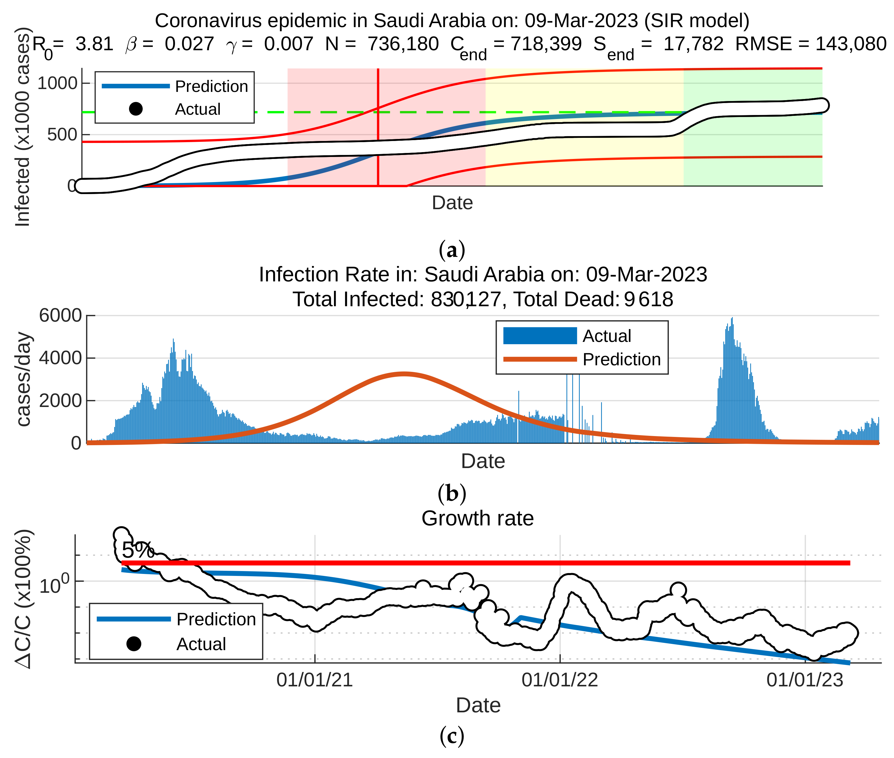 Fractalfract 07 00446 g014 Fractalfract 07 00446 g014