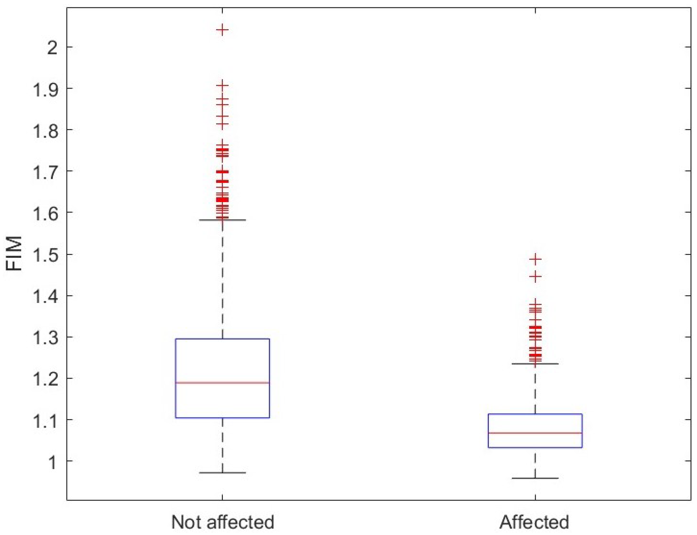 Fractalfract 07 00466 g013