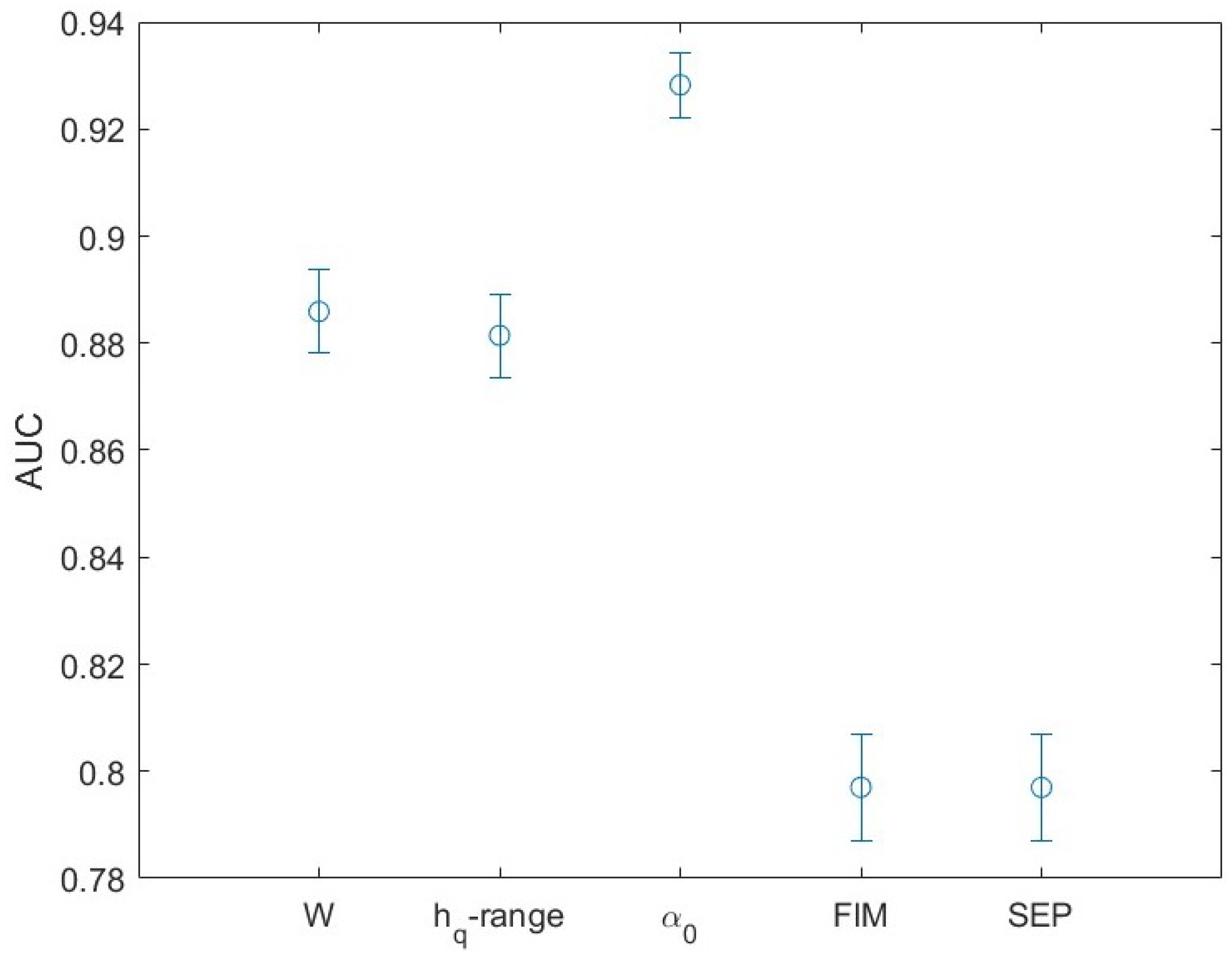 Fractalfract 07 00466 g016