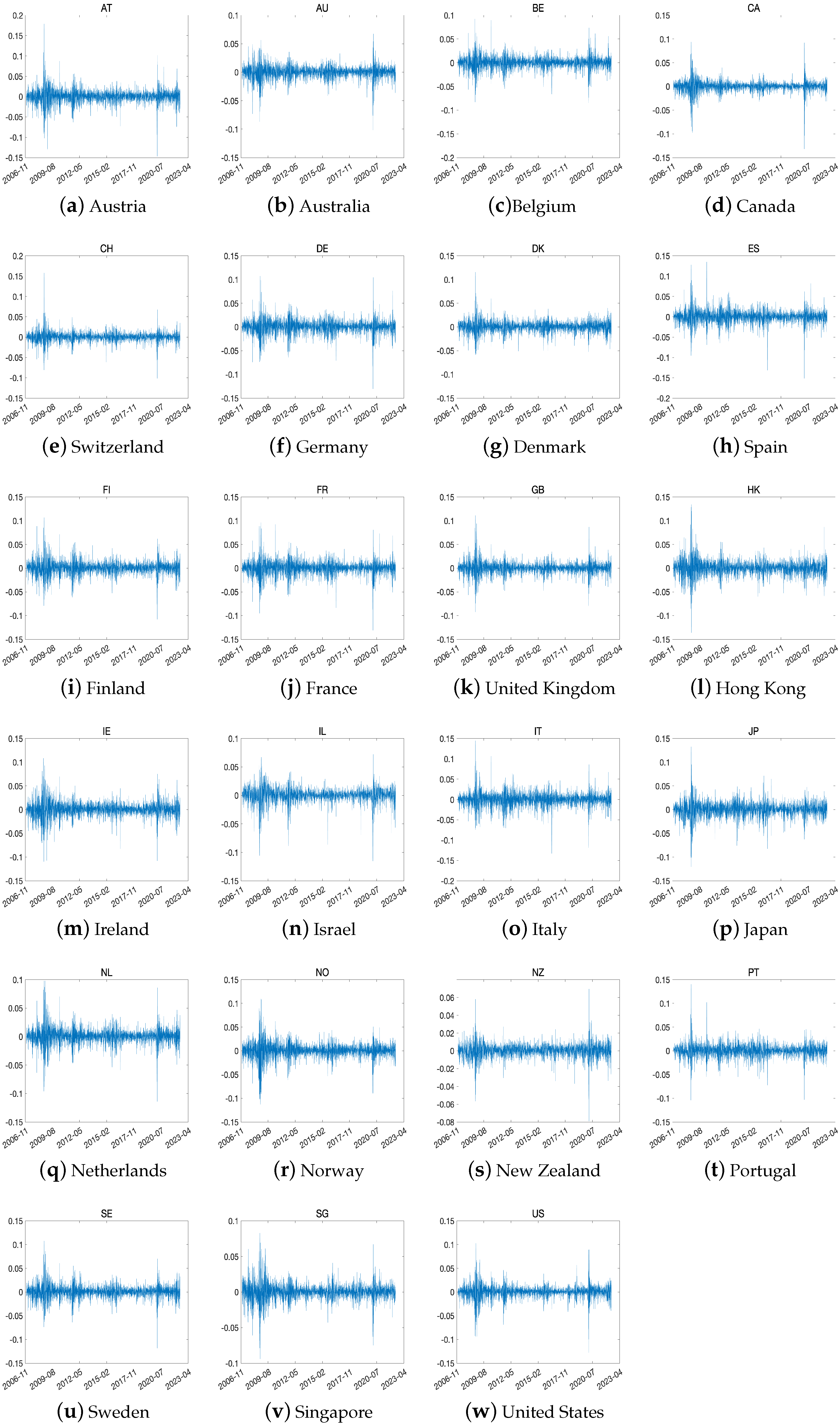 Fractalfract 07 00478 g001 Fractalfract 07 00478 g001