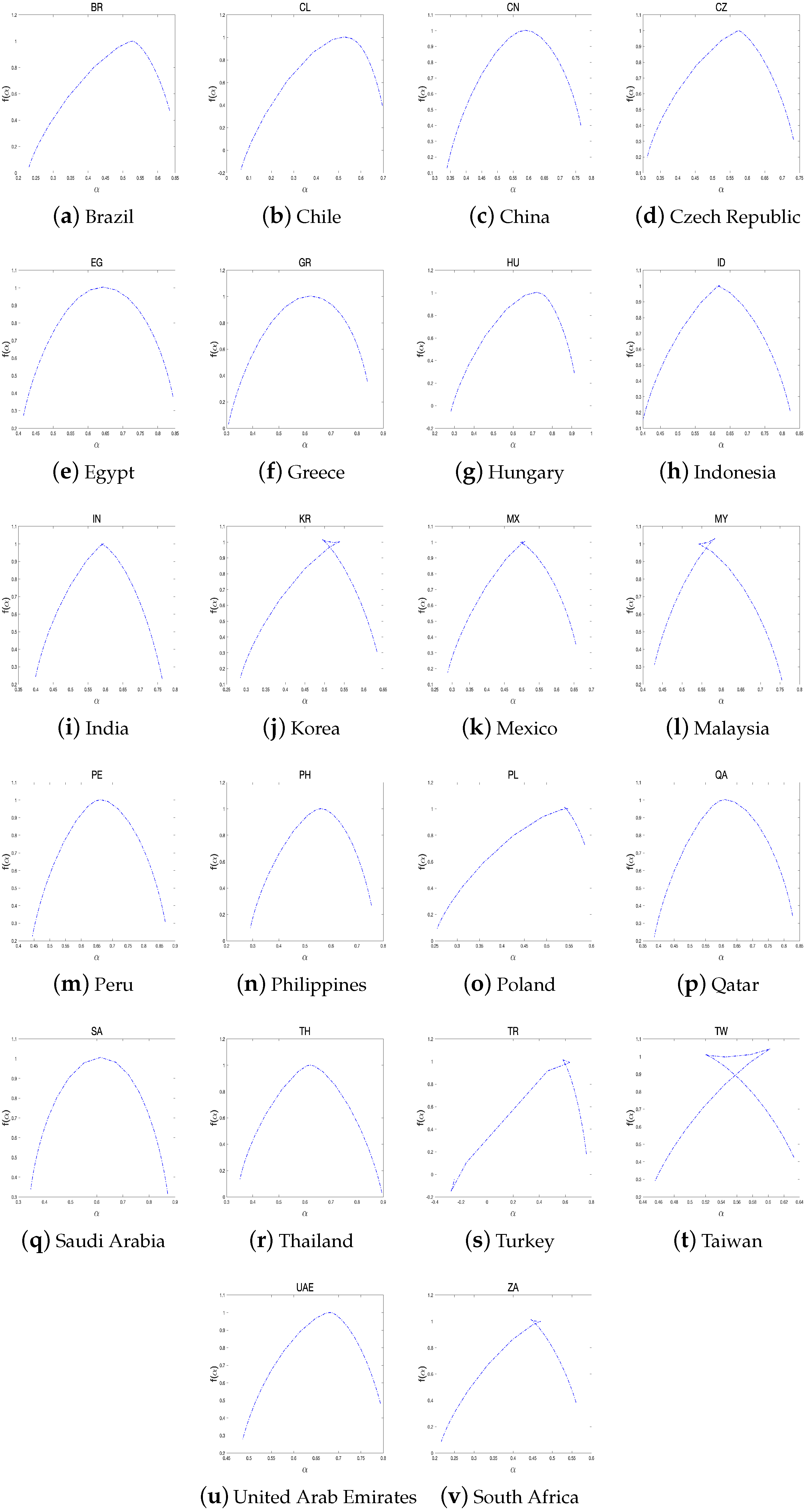 Fractalfract 07 00478 g011 Fractalfract 07 00478 g011