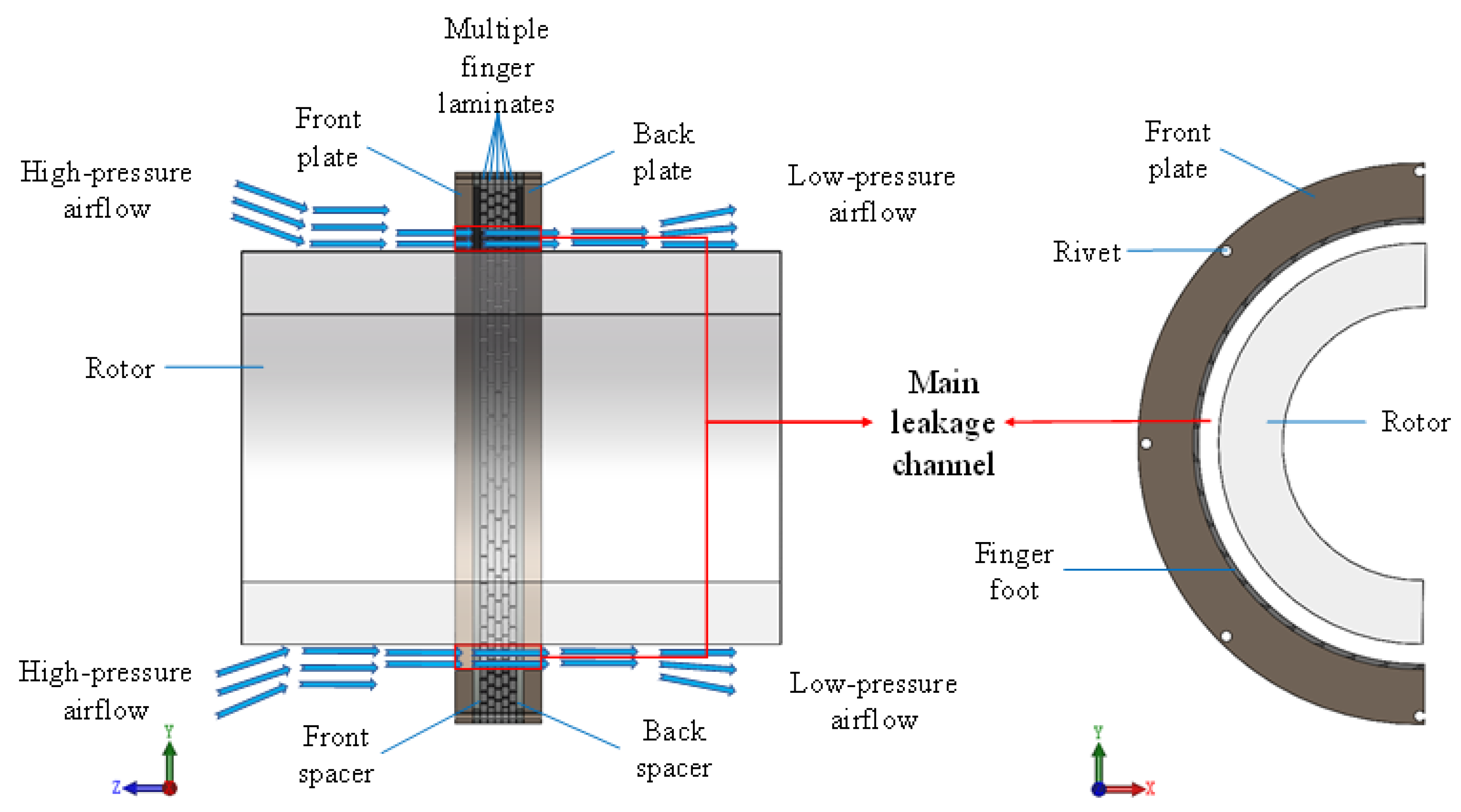Fractalfract 07 00494 g003 Fractalfract 07 00494 g003