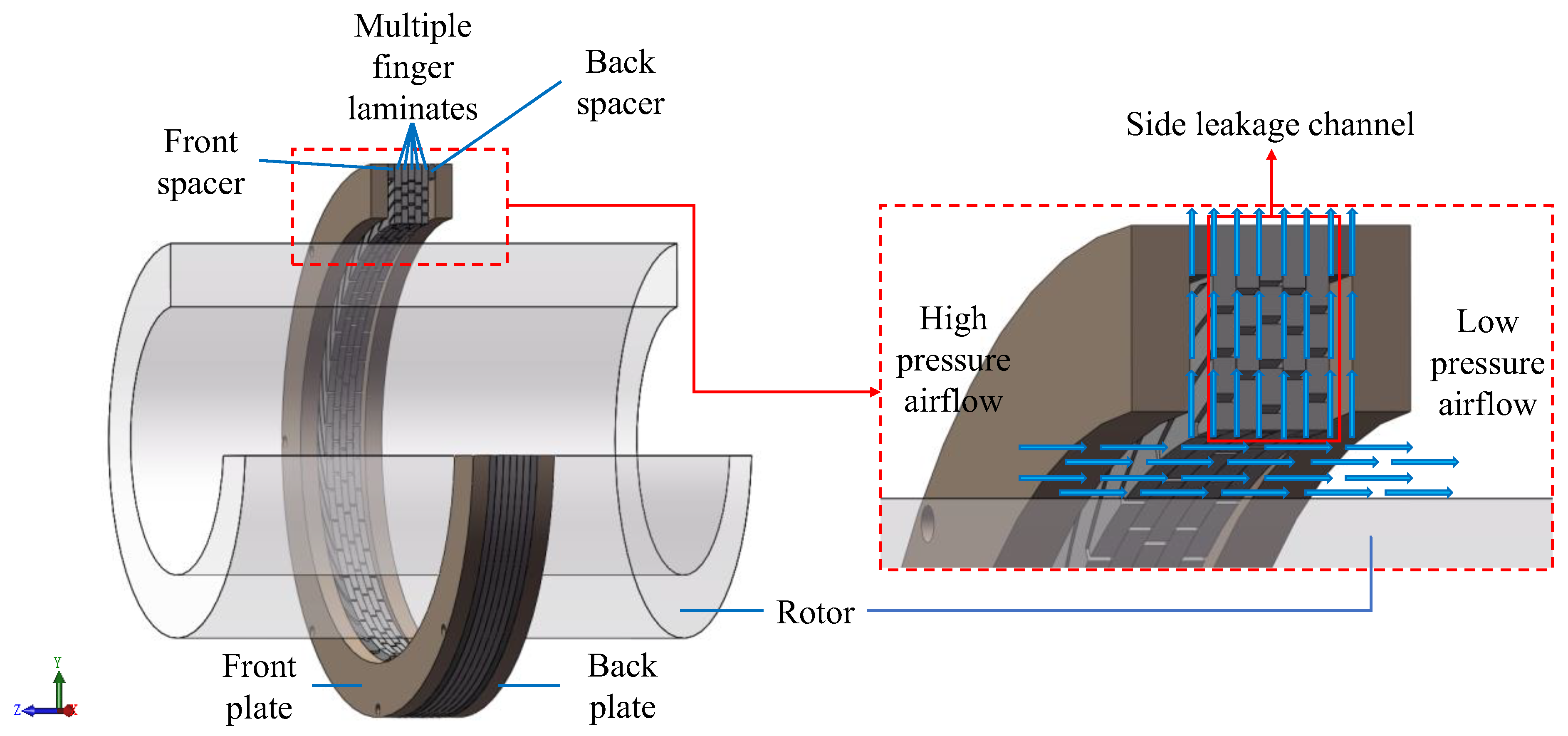 Fractalfract 07 00494 g006 Fractalfract 07 00494 g006