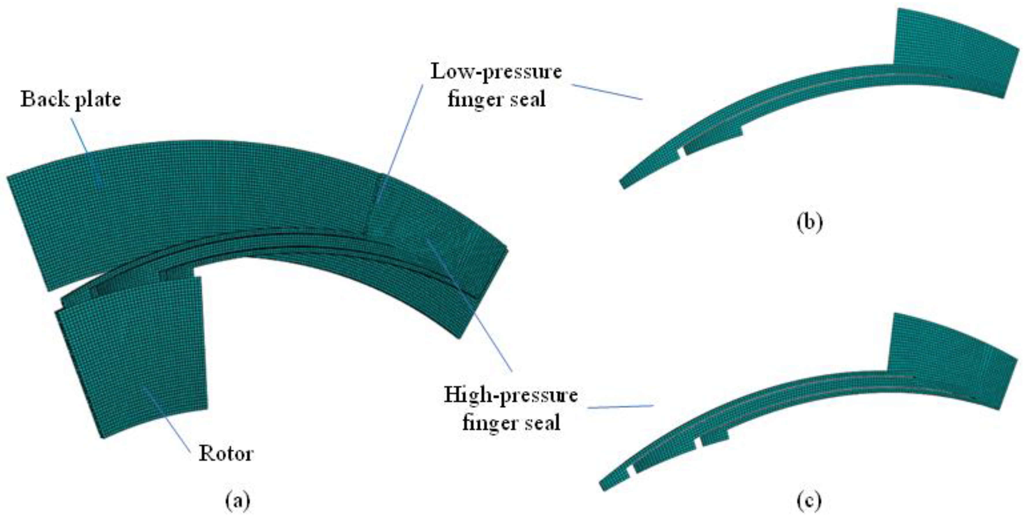 Fractalfract 07 00494 g007 Fractalfract 07 00494 g007