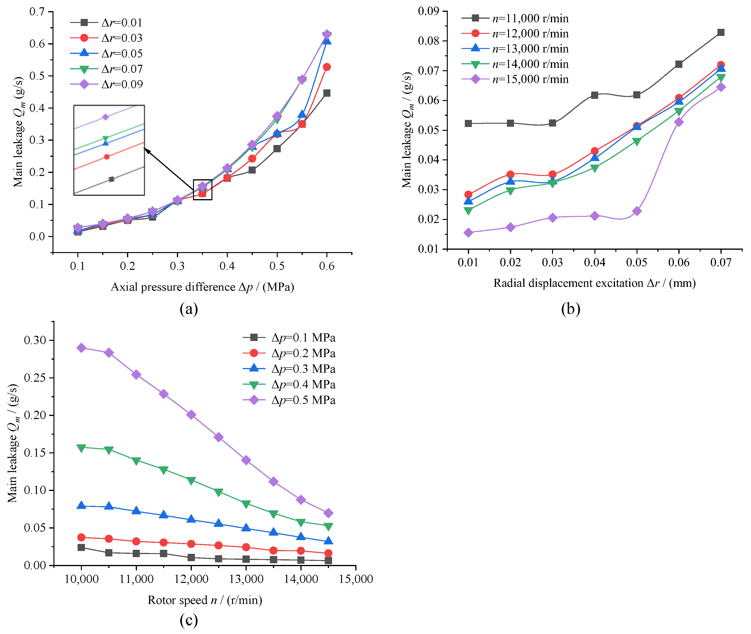 Fractalfract 07 00494 g009 Fractalfract 07 00494 g009