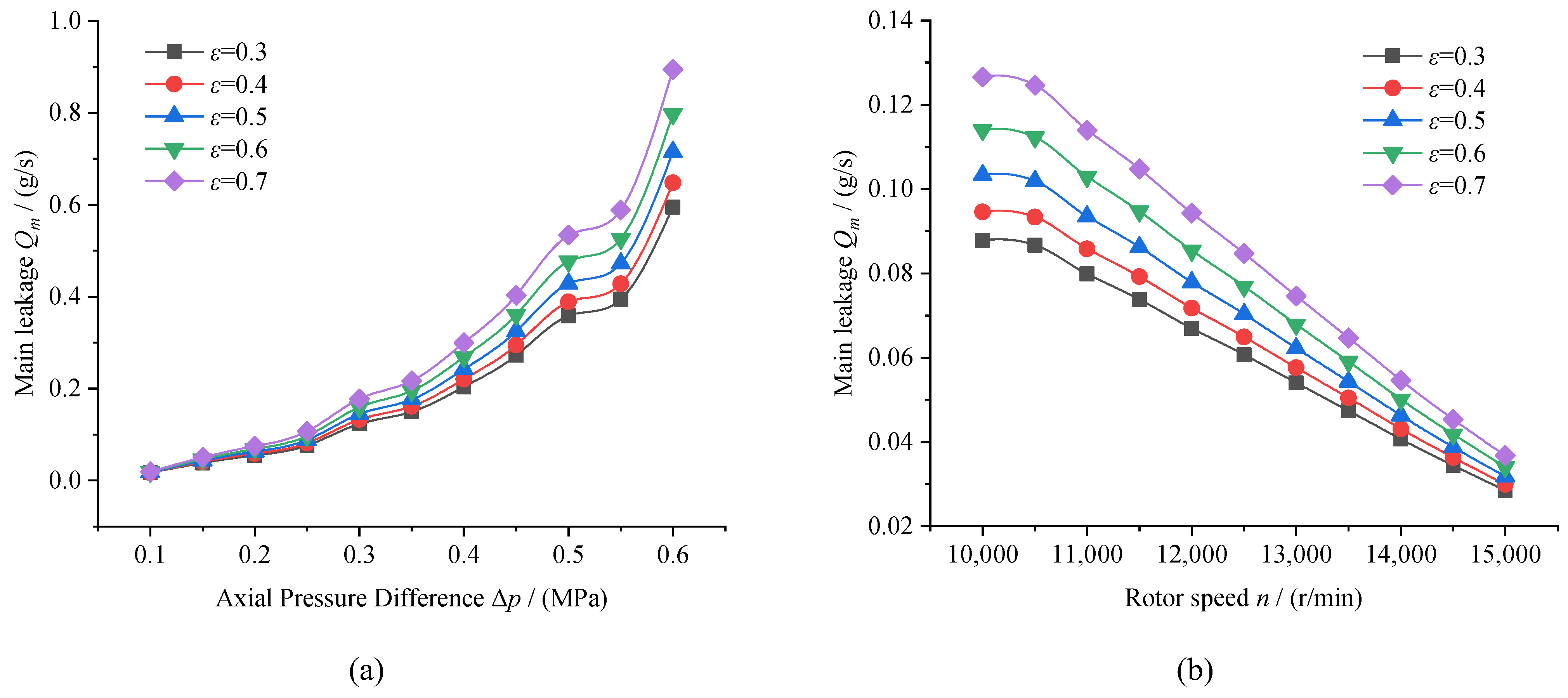 Fractalfract 07 00494 g012 Fractalfract 07 00494 g012