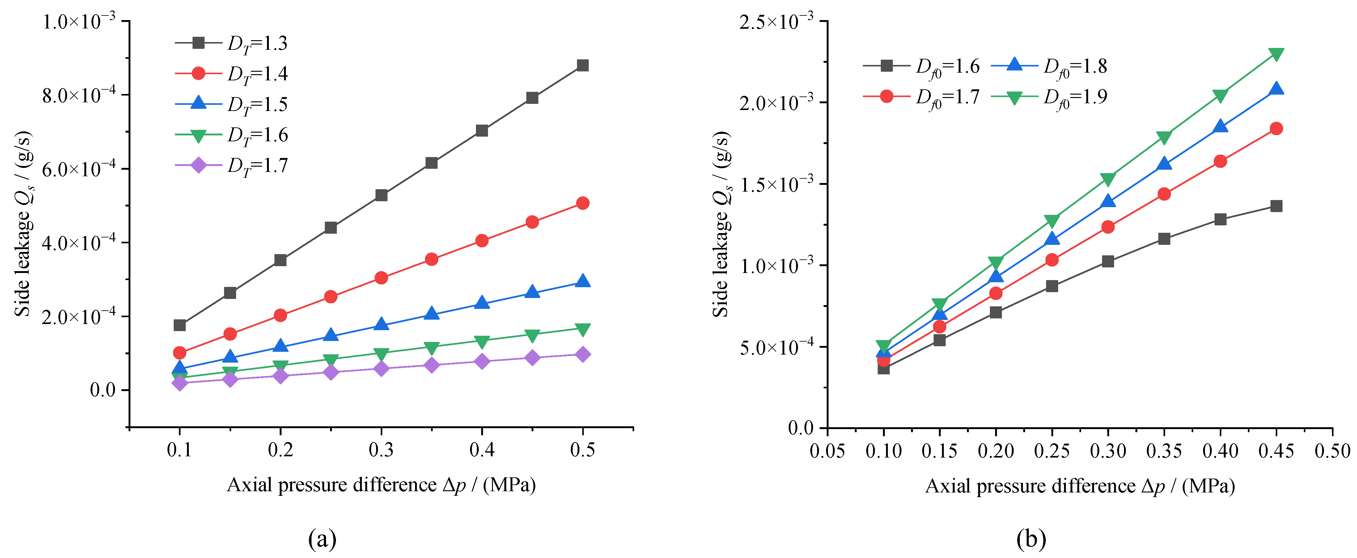 Fractalfract 07 00494 g013 Fractalfract 07 00494 g013