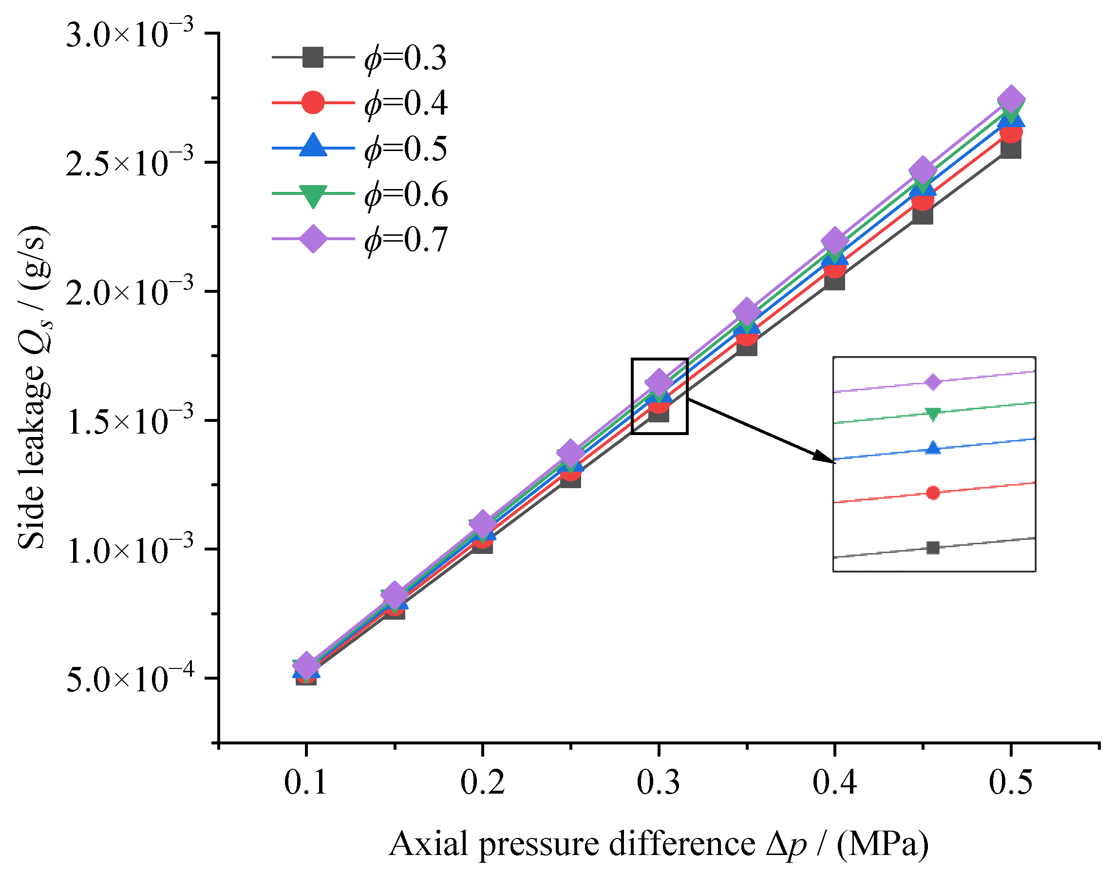 Fractalfract 07 00494 g014 Fractalfract 07 00494 g014