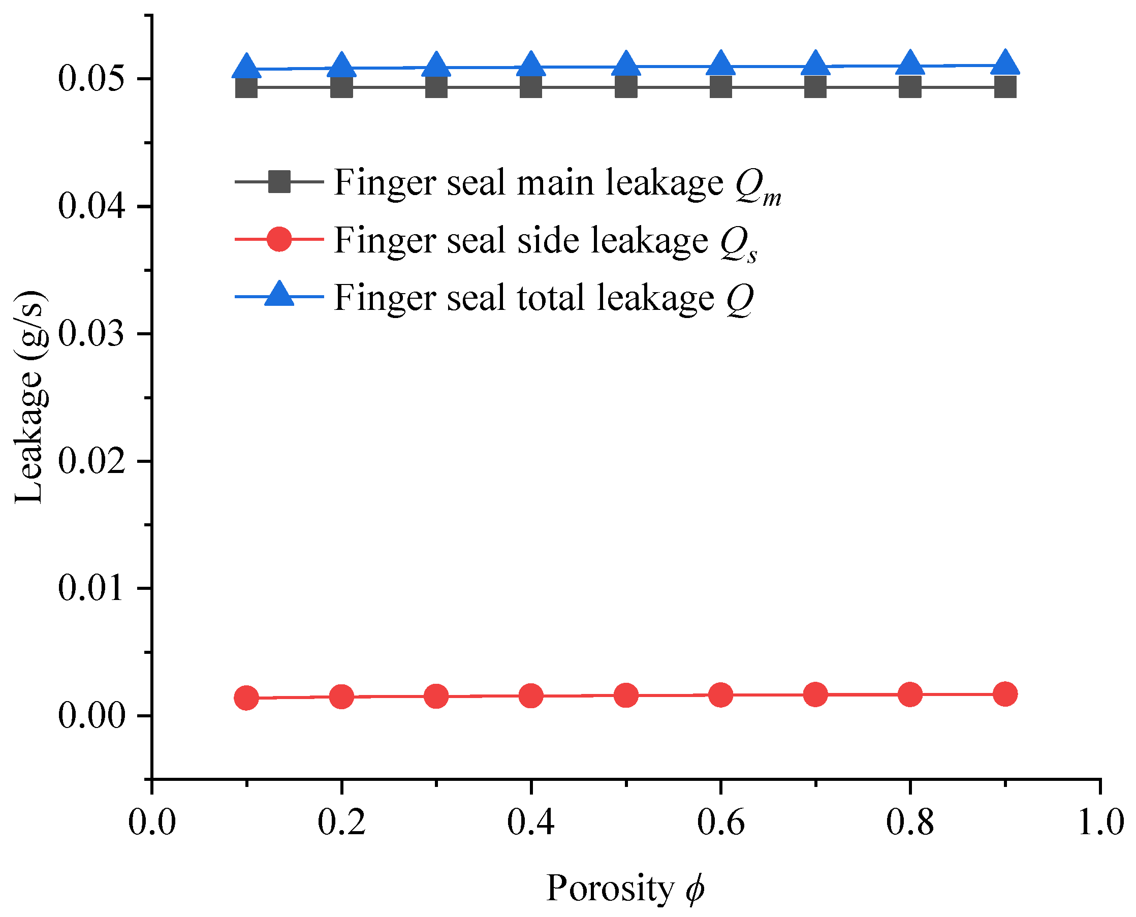 Fractalfract 07 00494 g017 Fractalfract 07 00494 g017