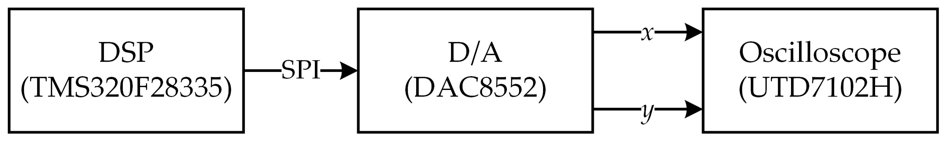 Fractalfract 07 00582 g014 Fractalfract 07 00582 g014
