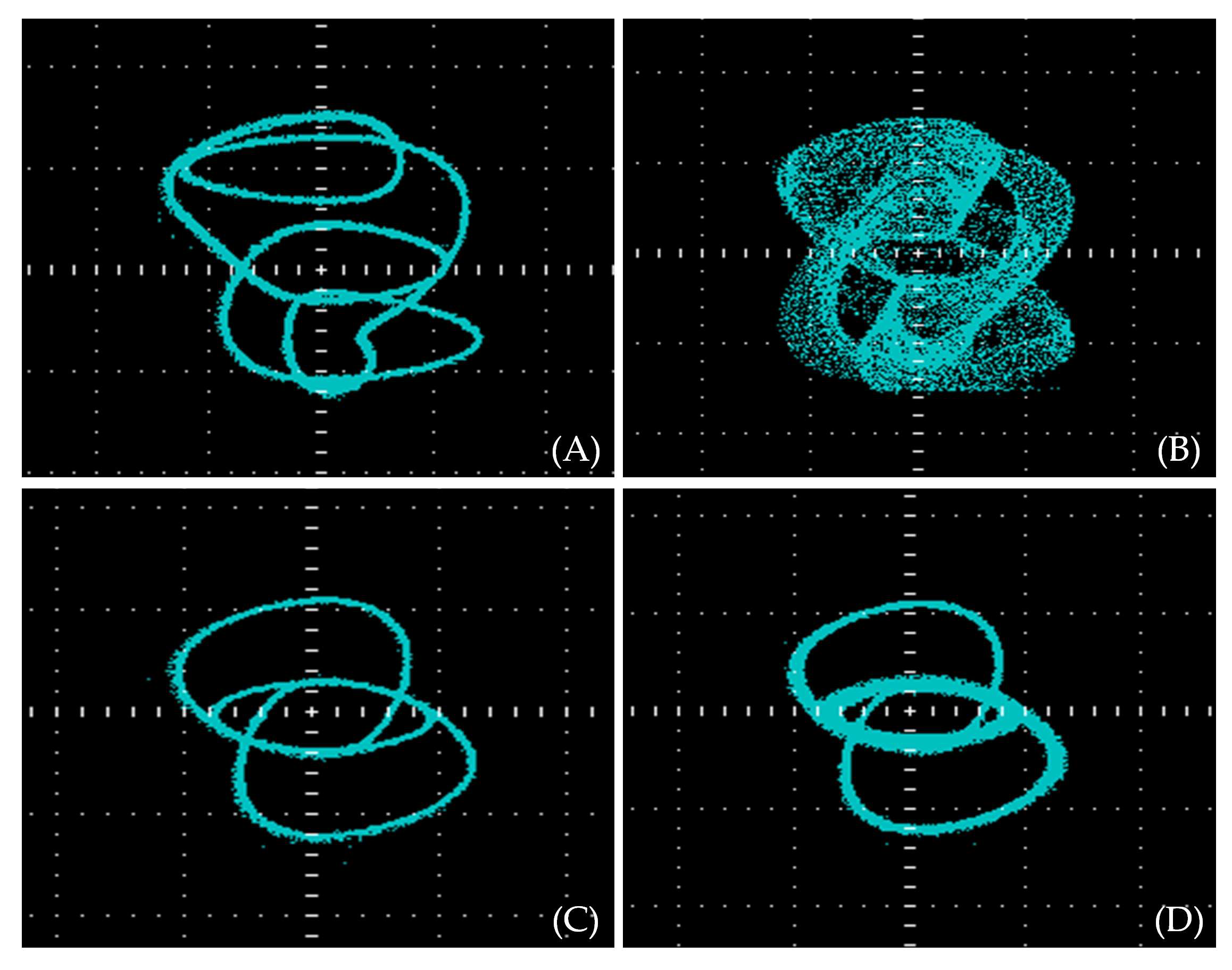 Fractalfract 07 00582 g017 Fractalfract 07 00582 g017